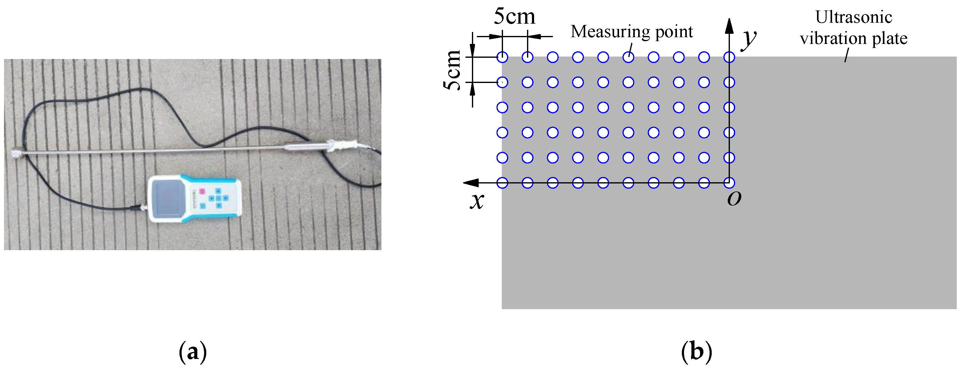 Agriculture 11 01139 g008