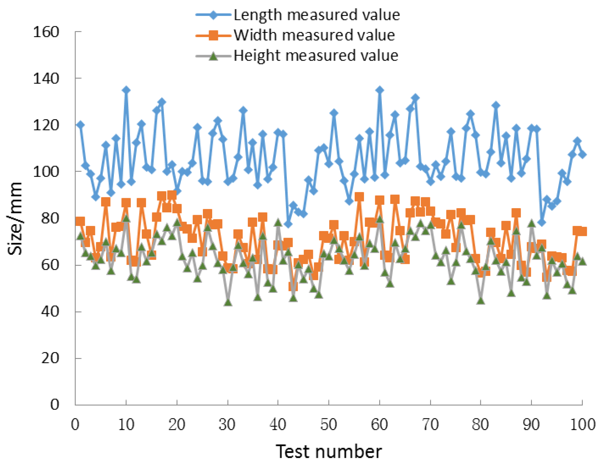 Agriculture 11 01139 g010
