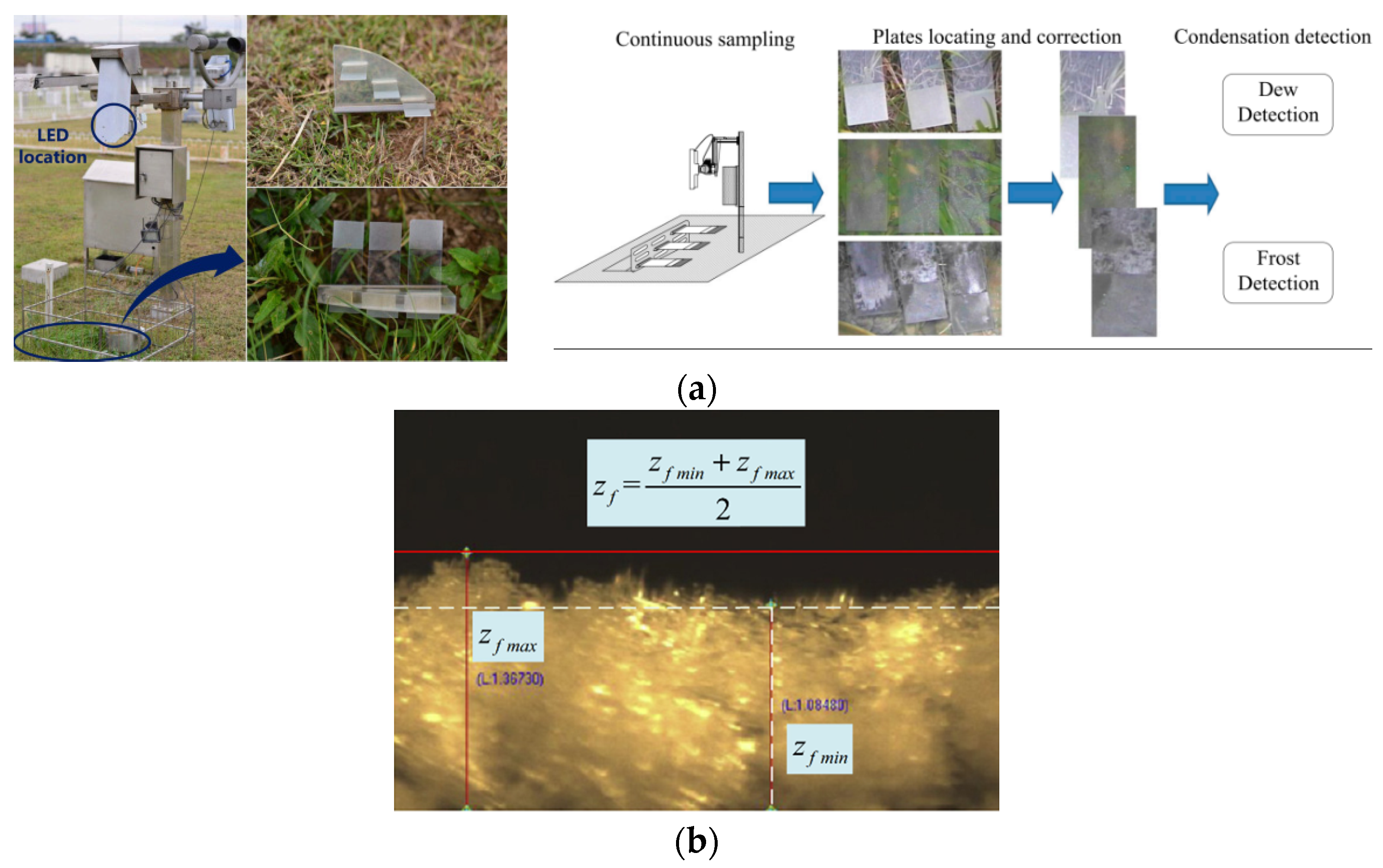 Agriculture 11 01142 g006
