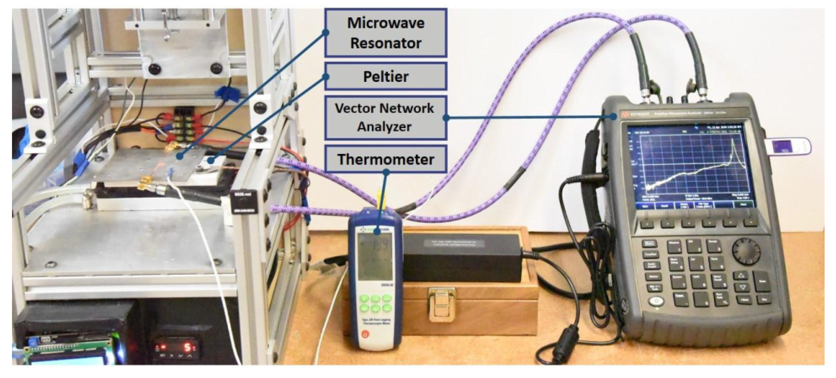 Agriculture 11 01142 g008