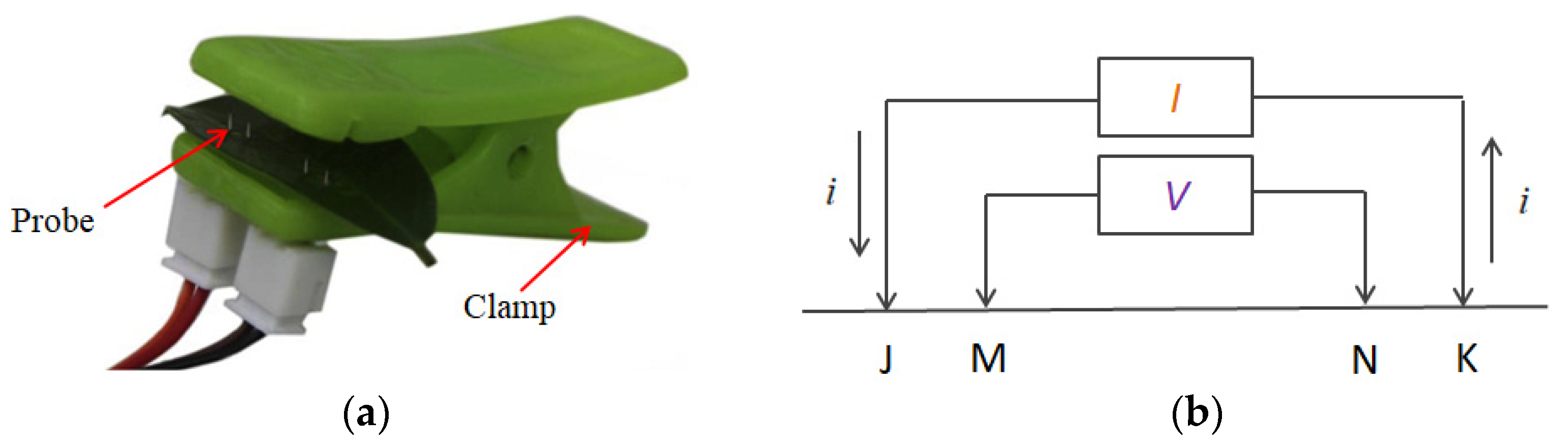 Agriculture 11 01142 g010