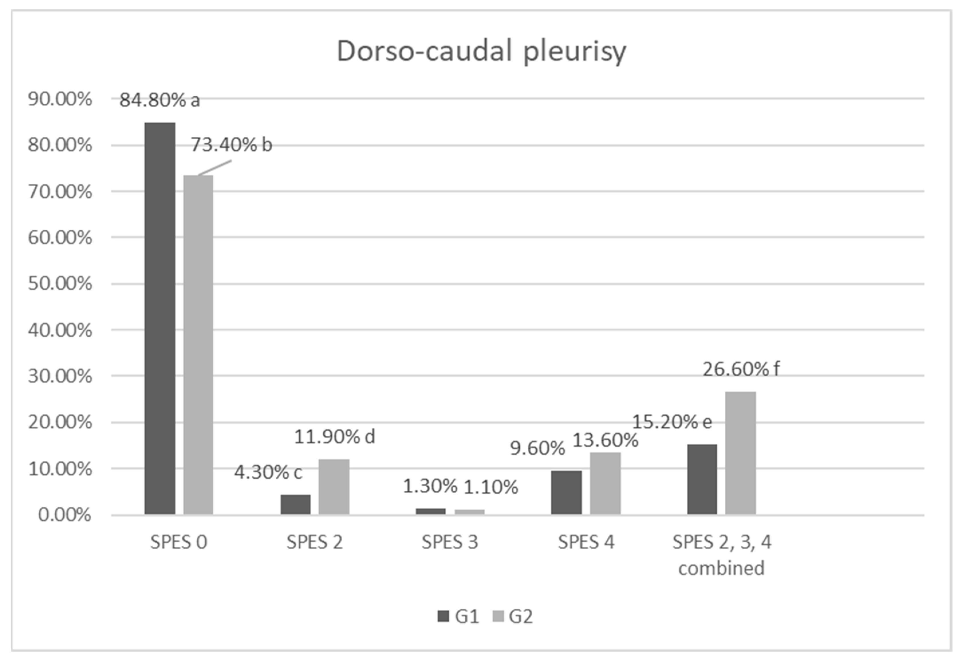 Agriculture 11 01143 g001 Agriculture 11 01143 g001