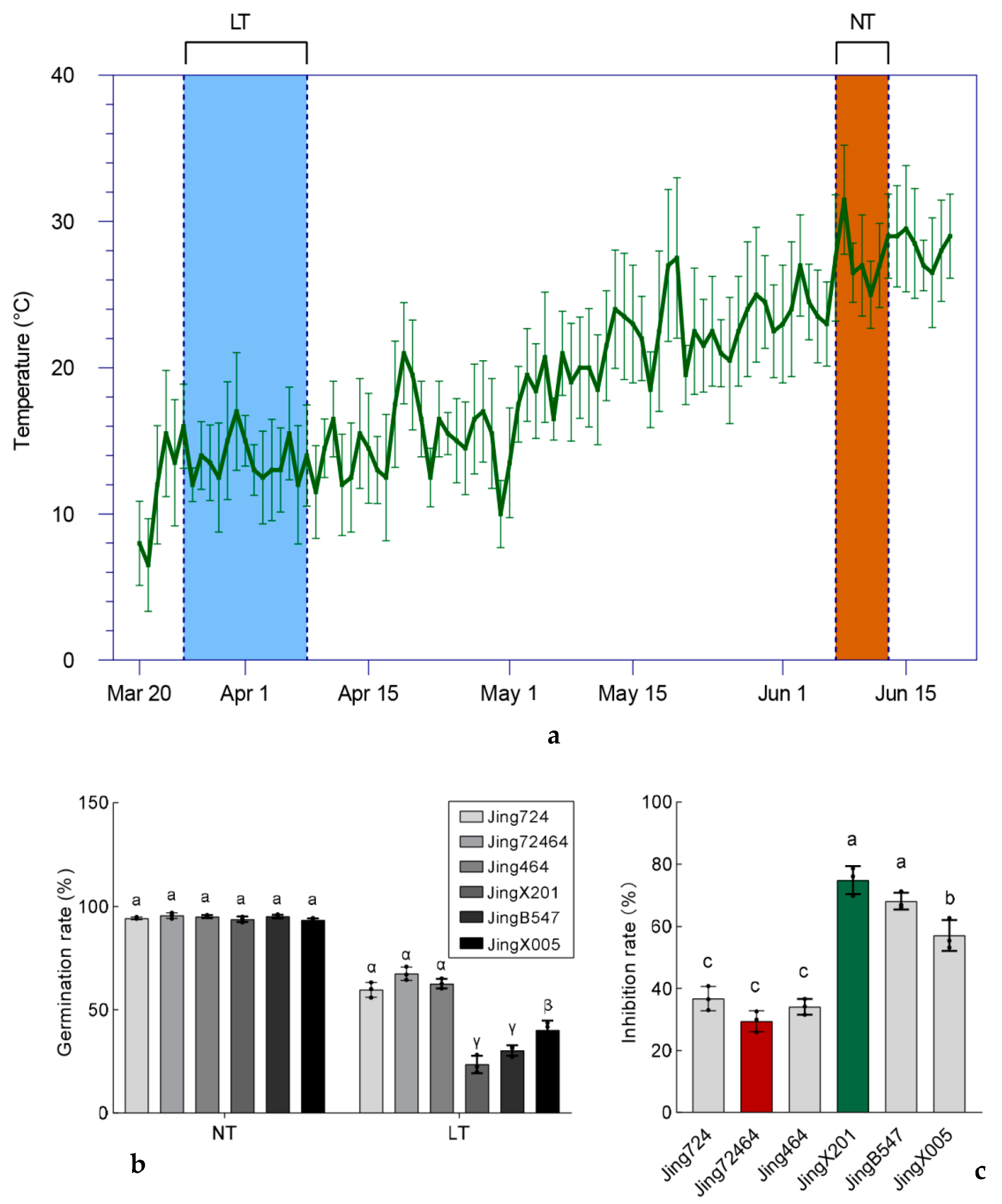 Agriculture 11 01160 g001