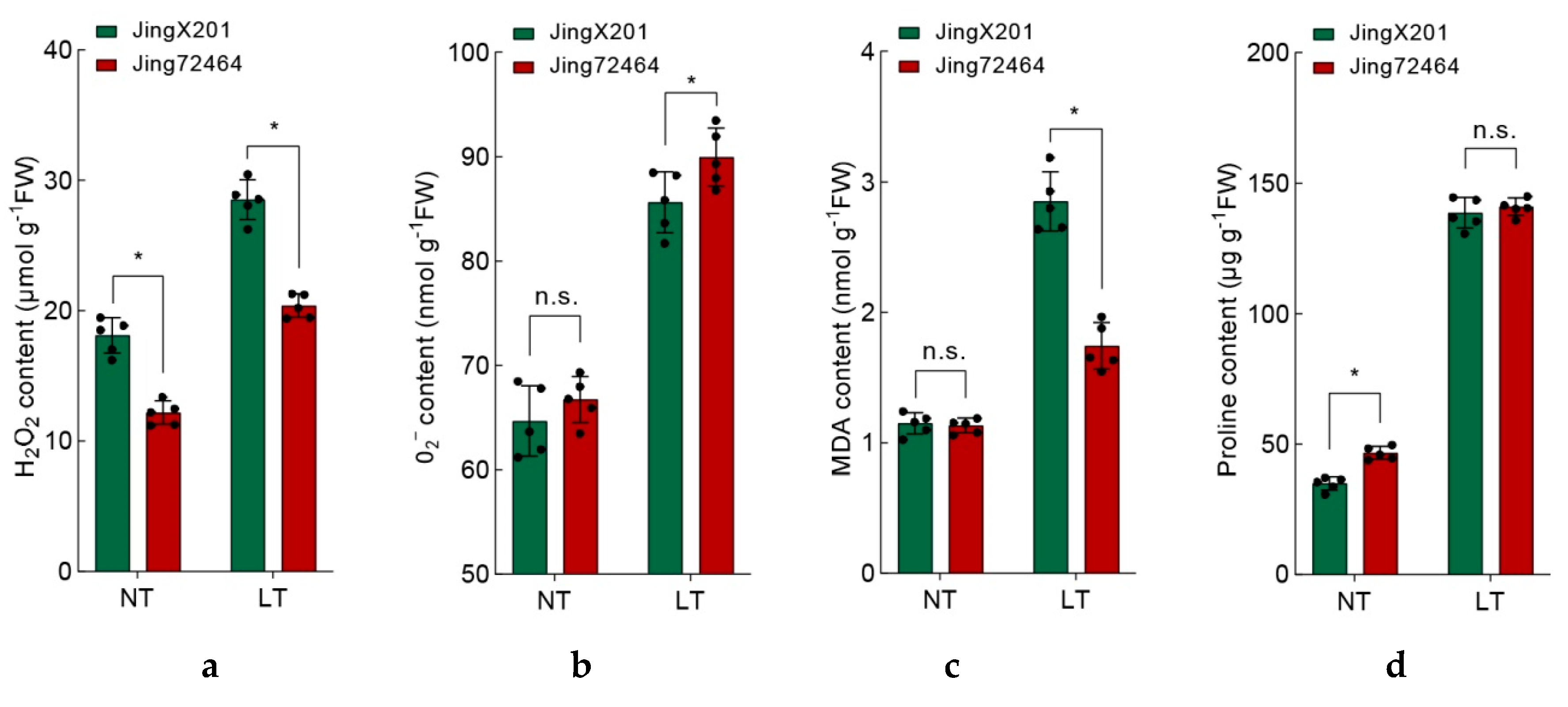 Agriculture 11 01160 g003