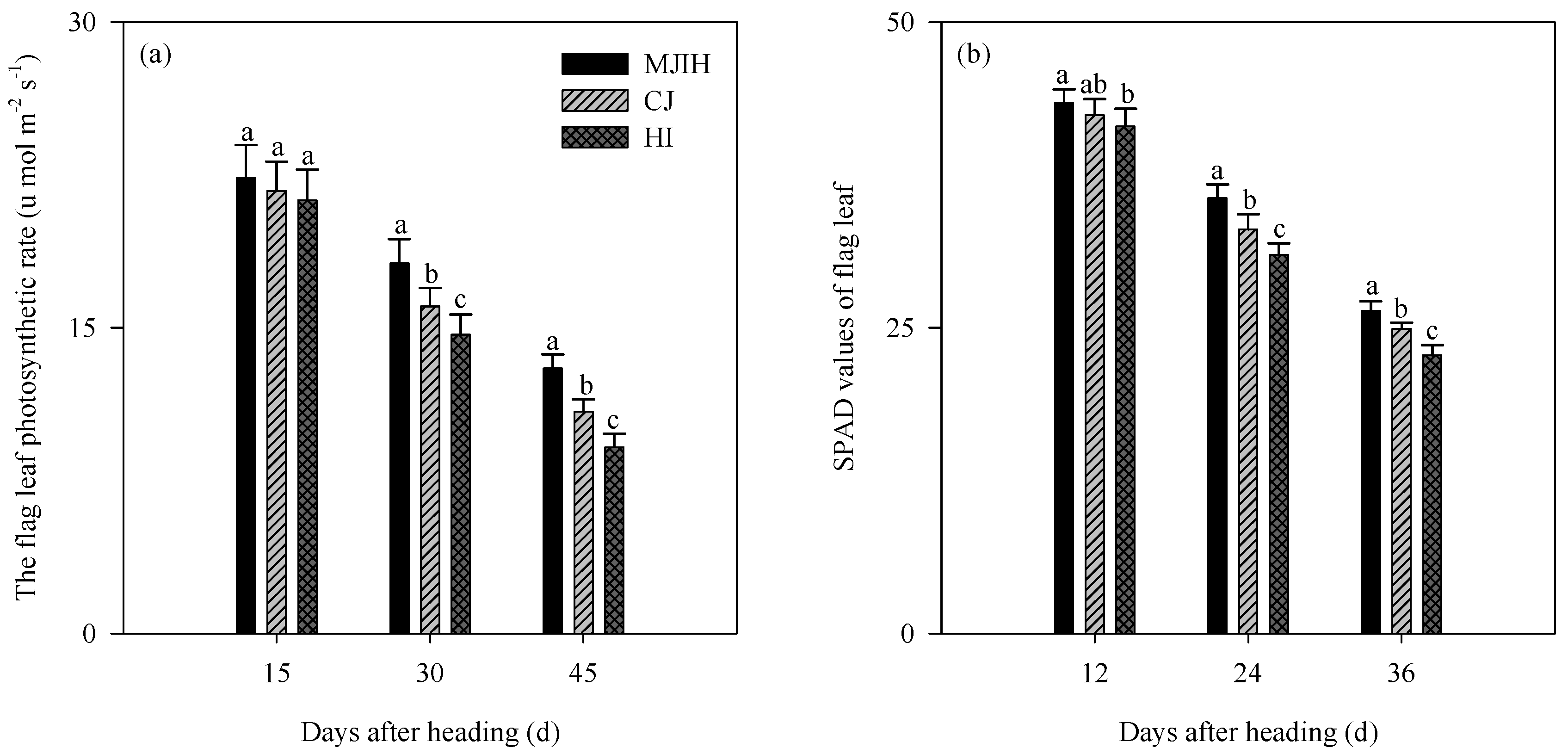 Agriculture 11 01165 g003