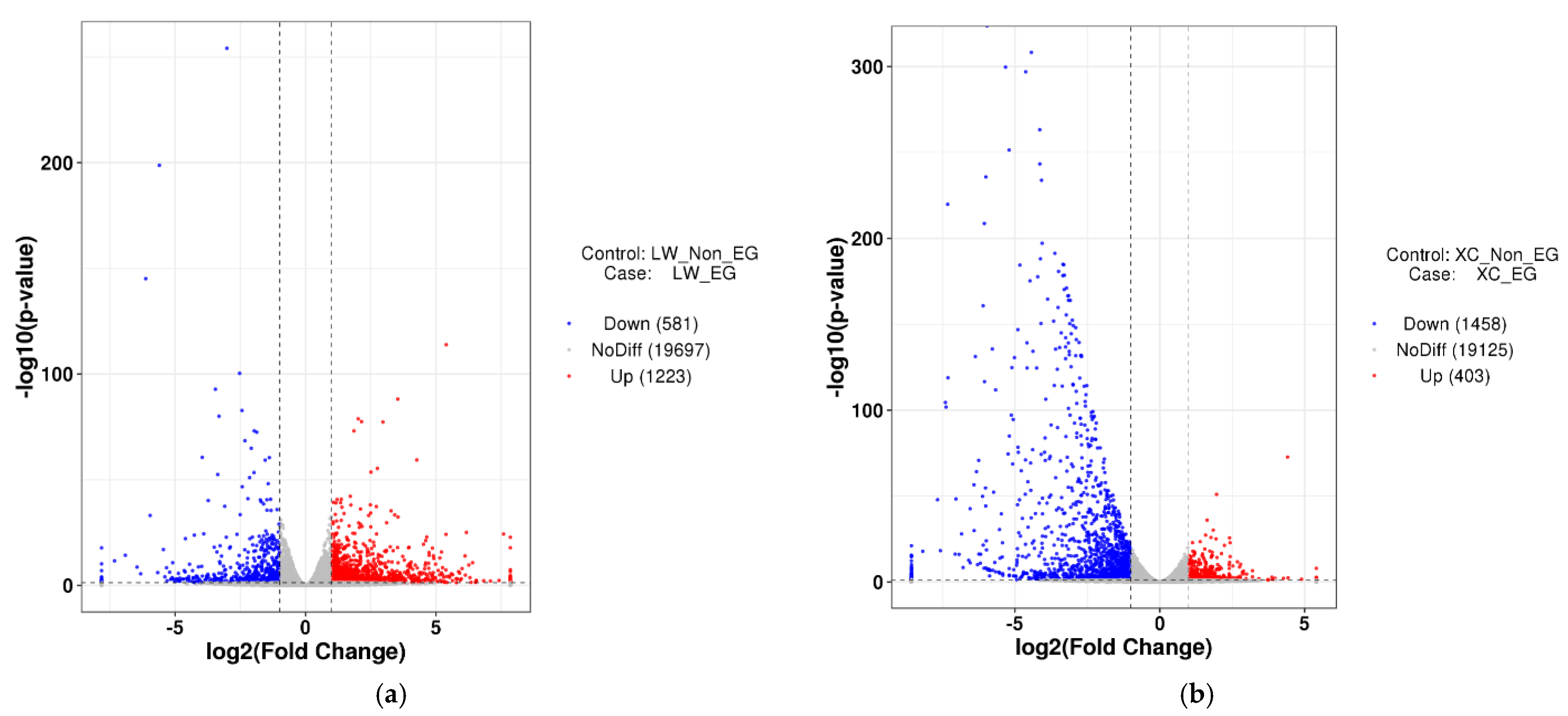 Agriculture 11 01171 g004