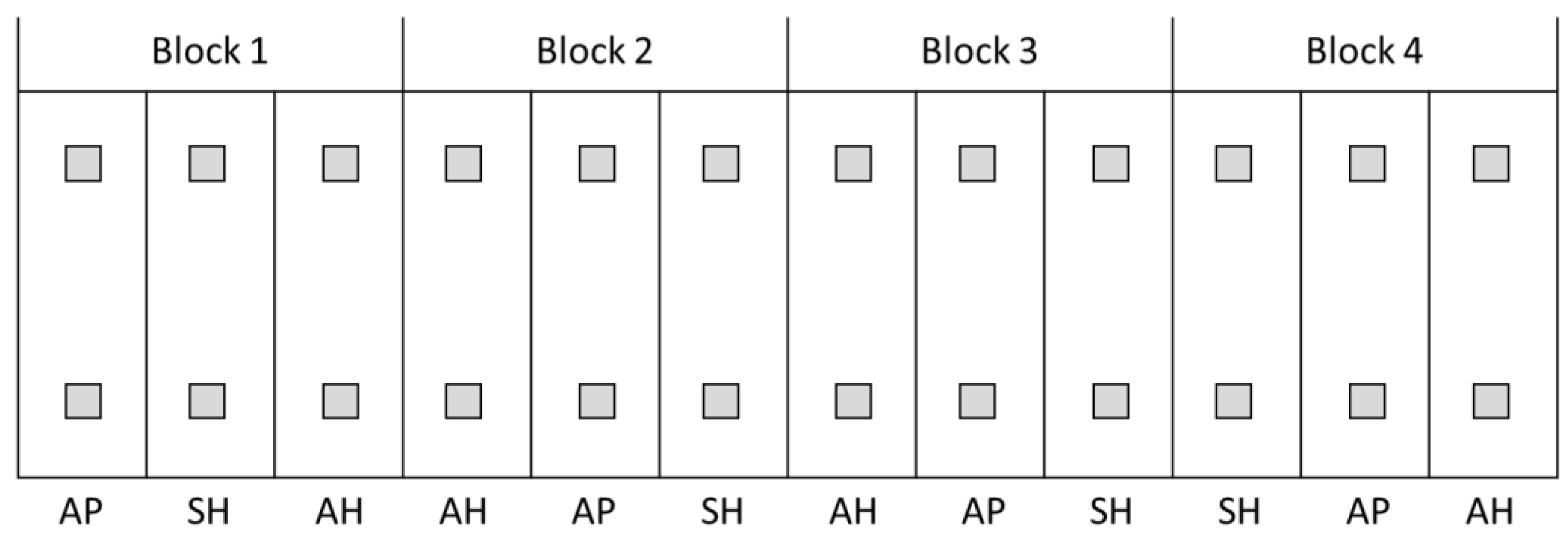 Agriculture 11 01175 g001