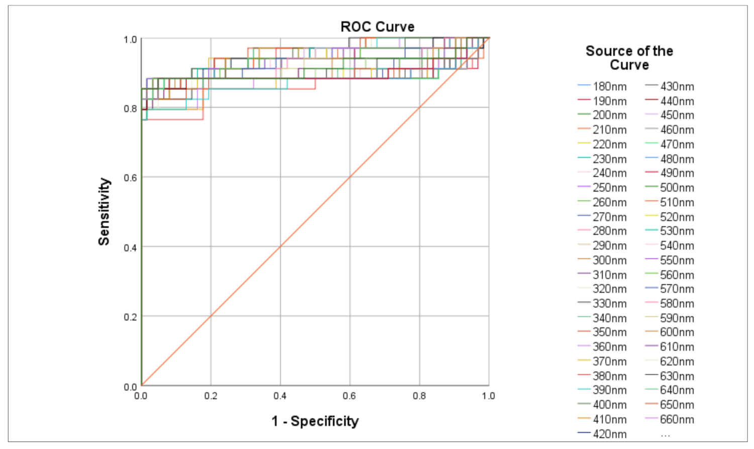 Agriculture 11 01179 g005 Agriculture 11 01179 g005