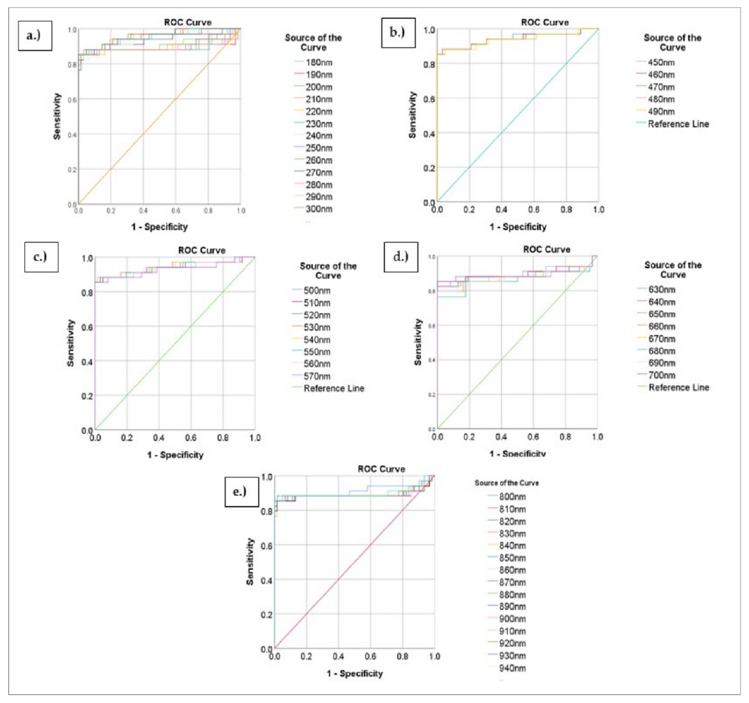 Agriculture 11 01179 g006 Agriculture 11 01179 g006