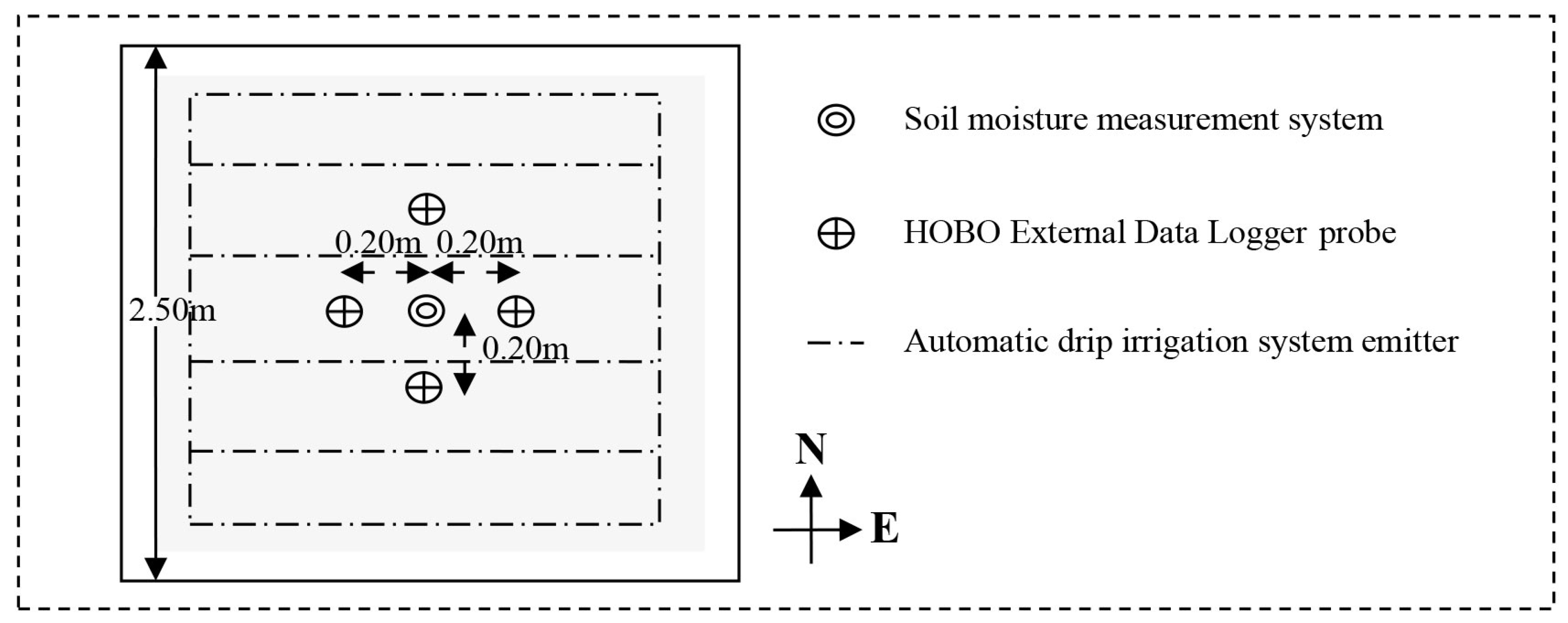 Agriculture 11 01180 g002