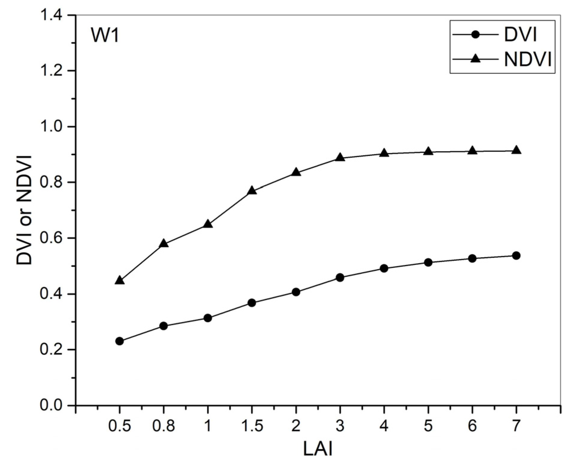 Agriculture 11 01180 g009a
