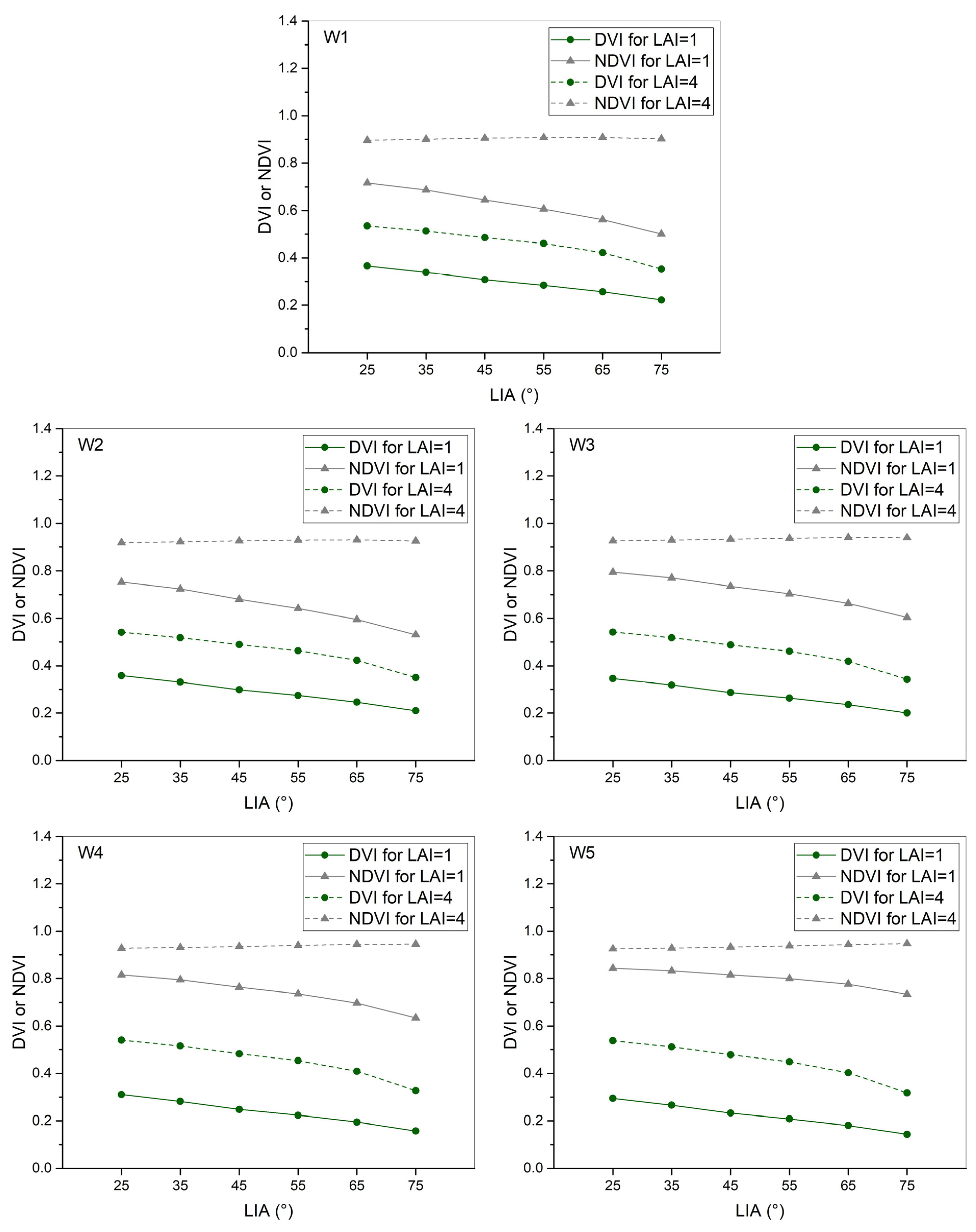 Agriculture 11 01180 g010