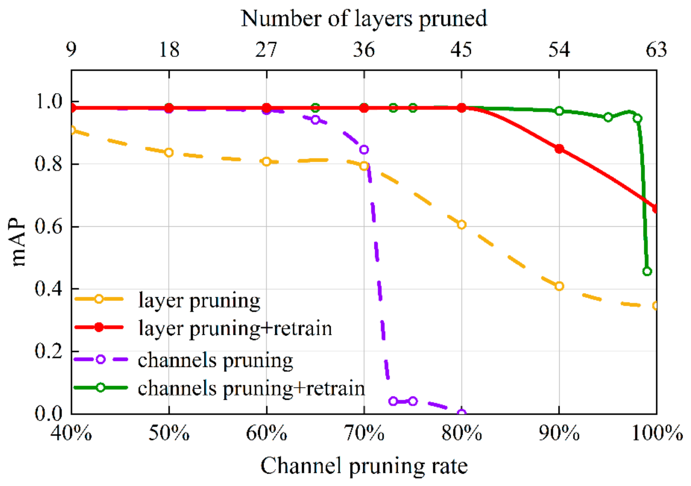 Agriculture 11 01190 g008 550