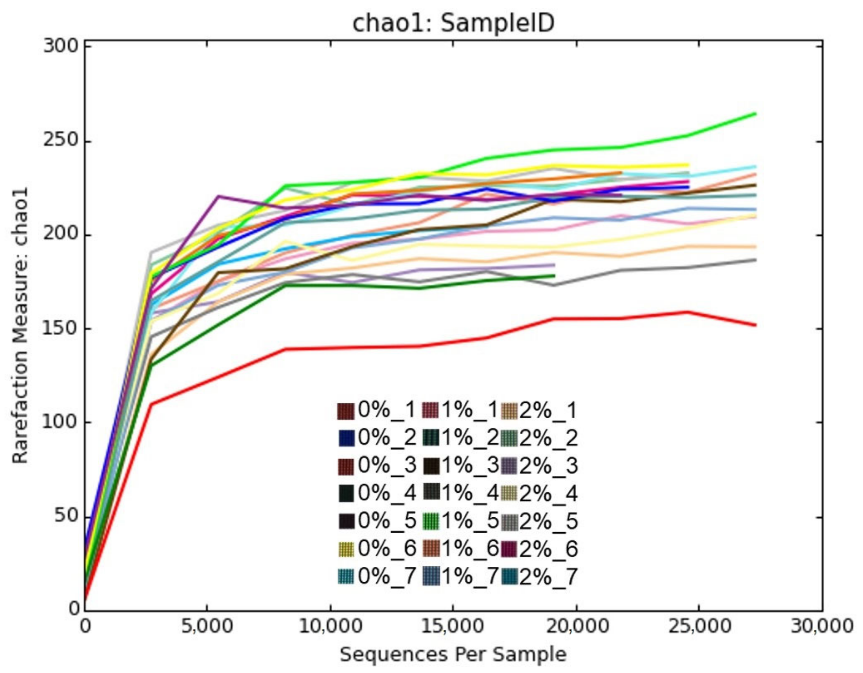 Agriculture 11 01196 g001