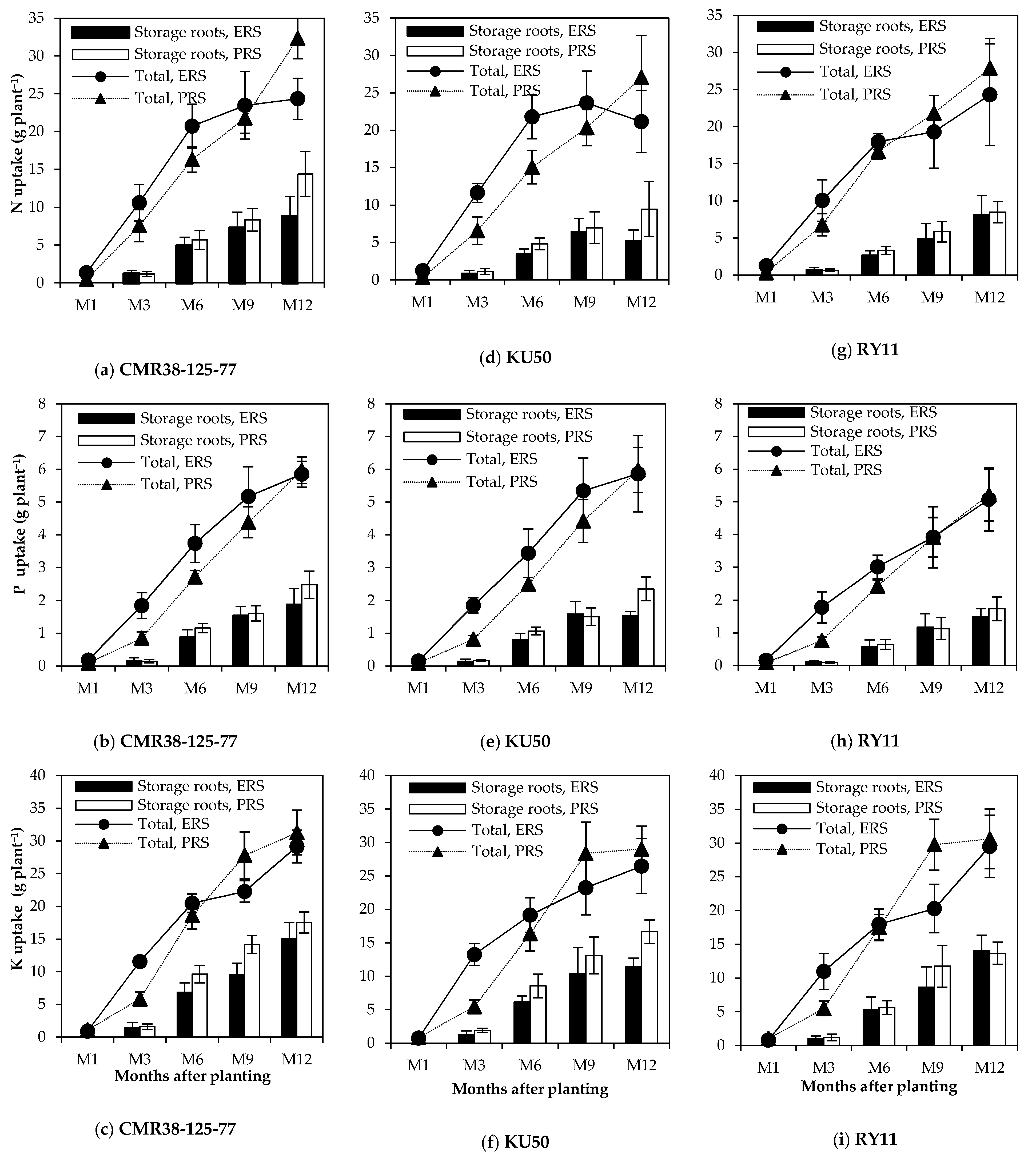 Agriculture 11 01199 g002 550