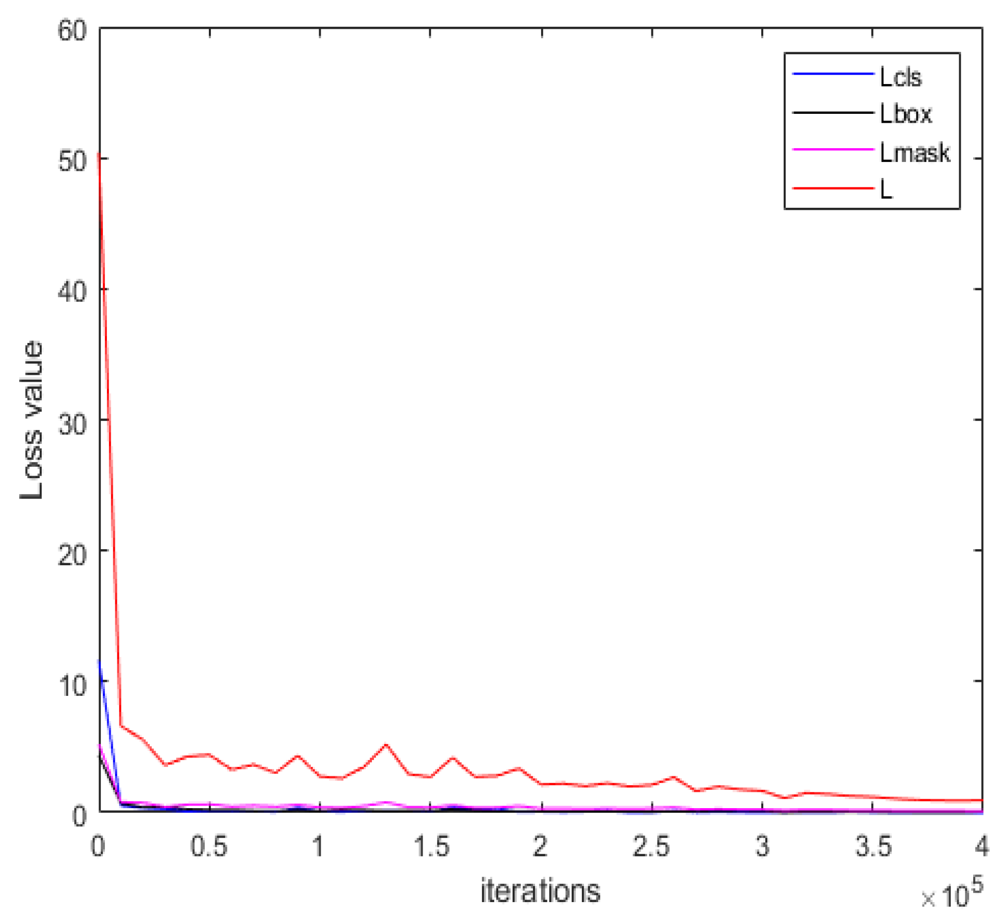 Agriculture 11 01216 g008 550