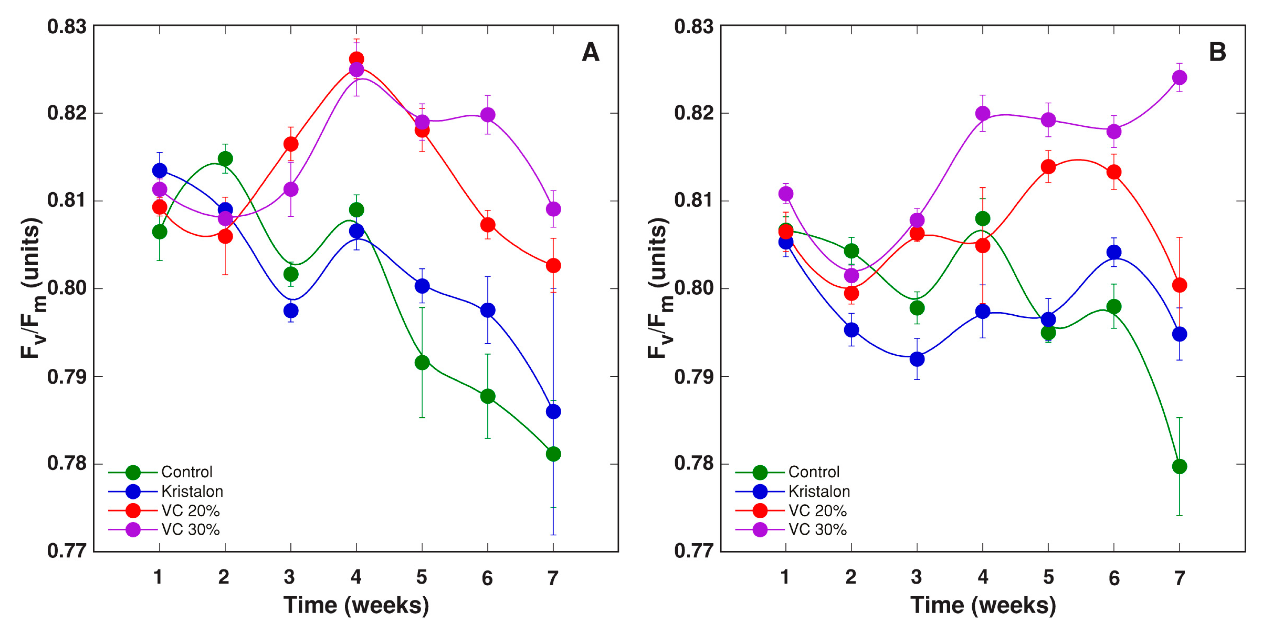 Agriculture 11 01231 g009 550
