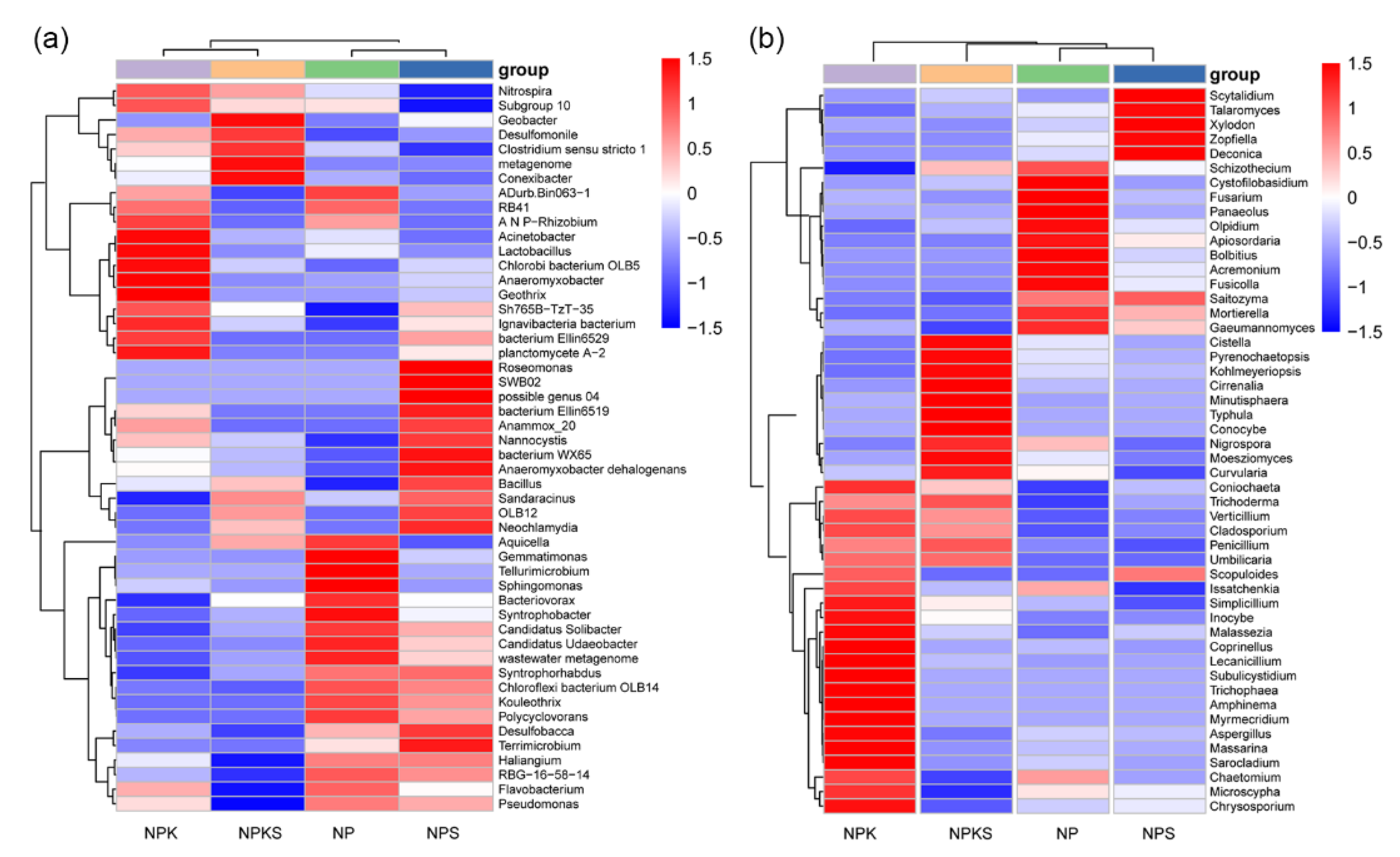 Agriculture 11 01233 g005 550