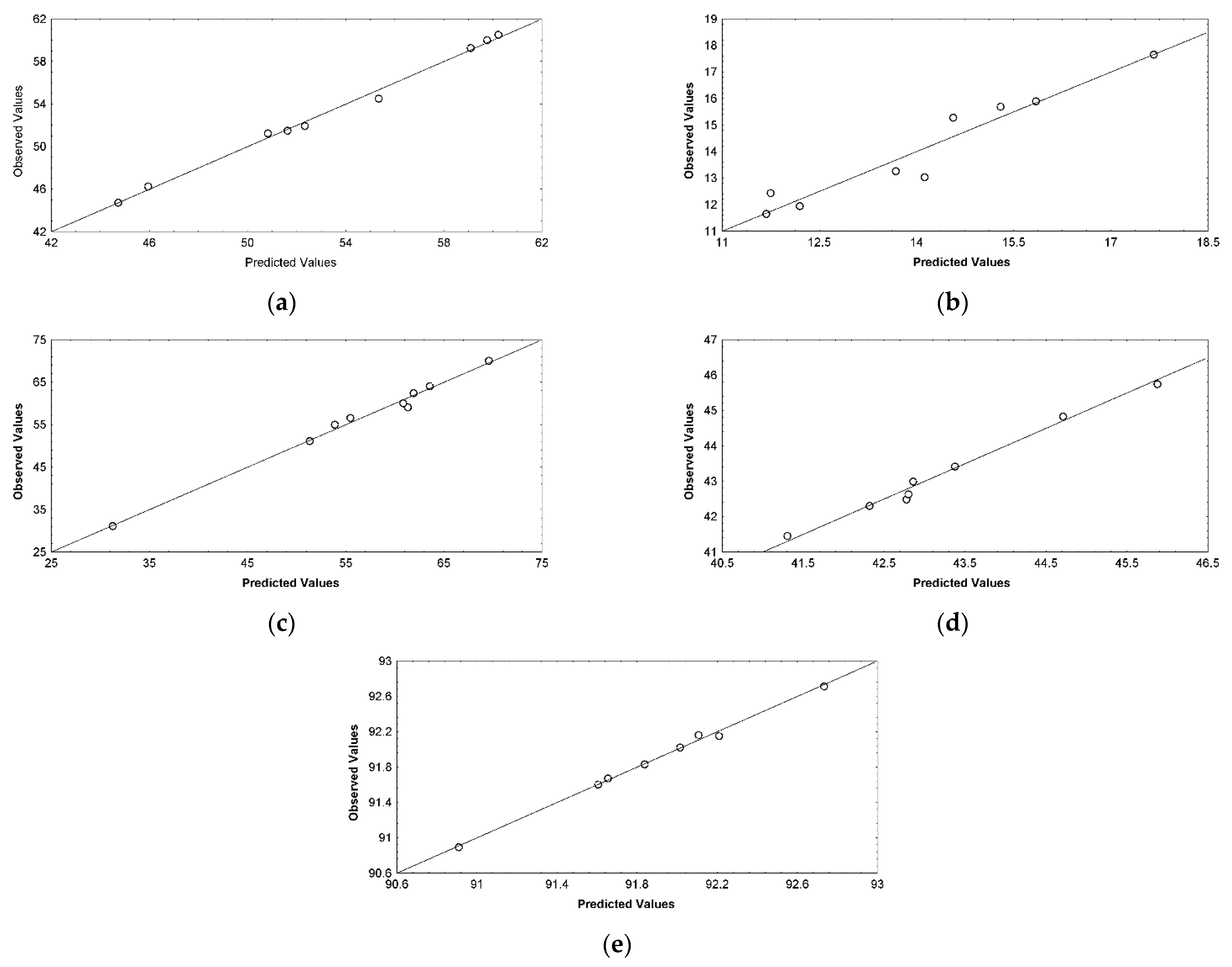 Agriculture 11 01237 g003