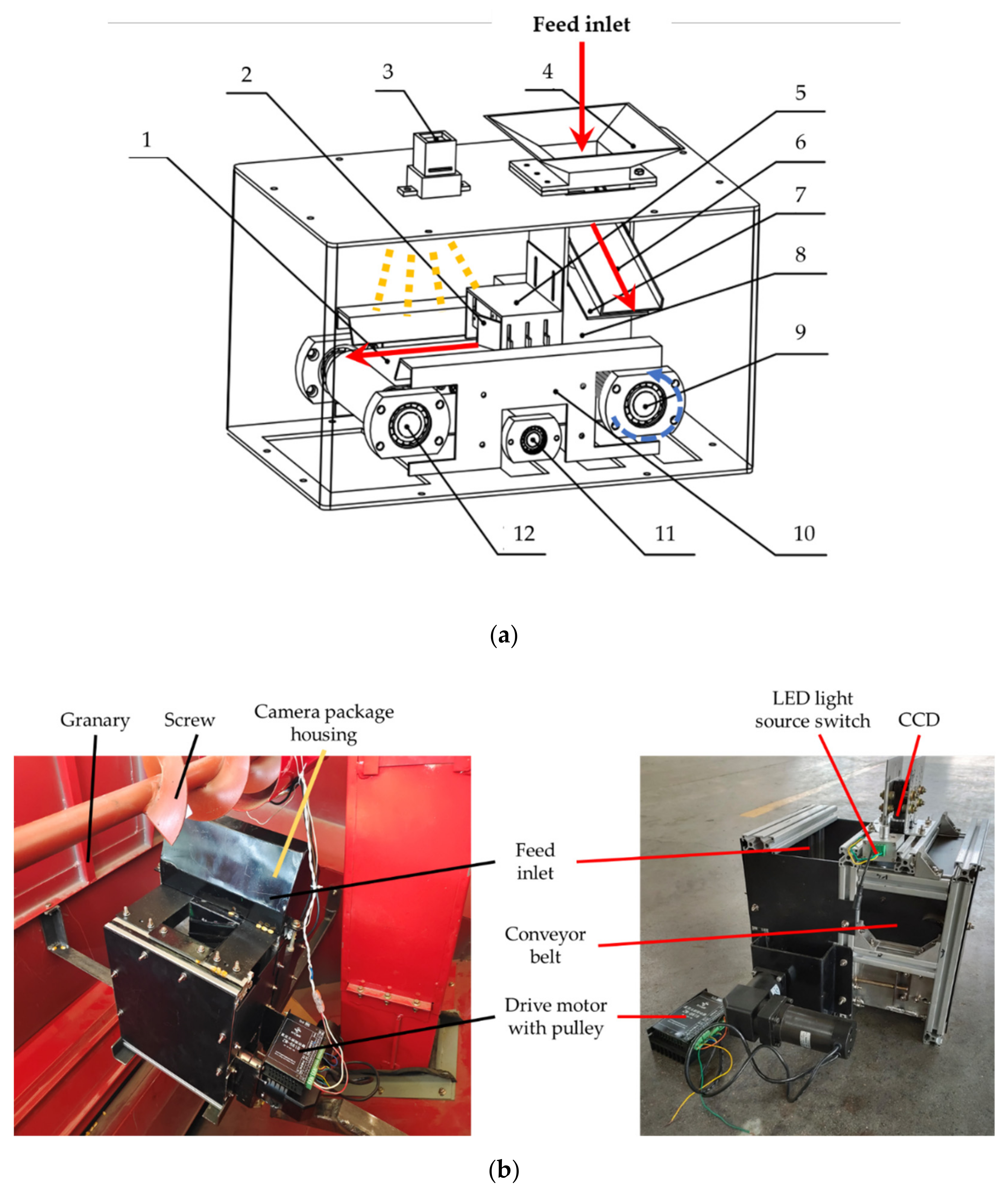 Agriculture 11 01238 g001