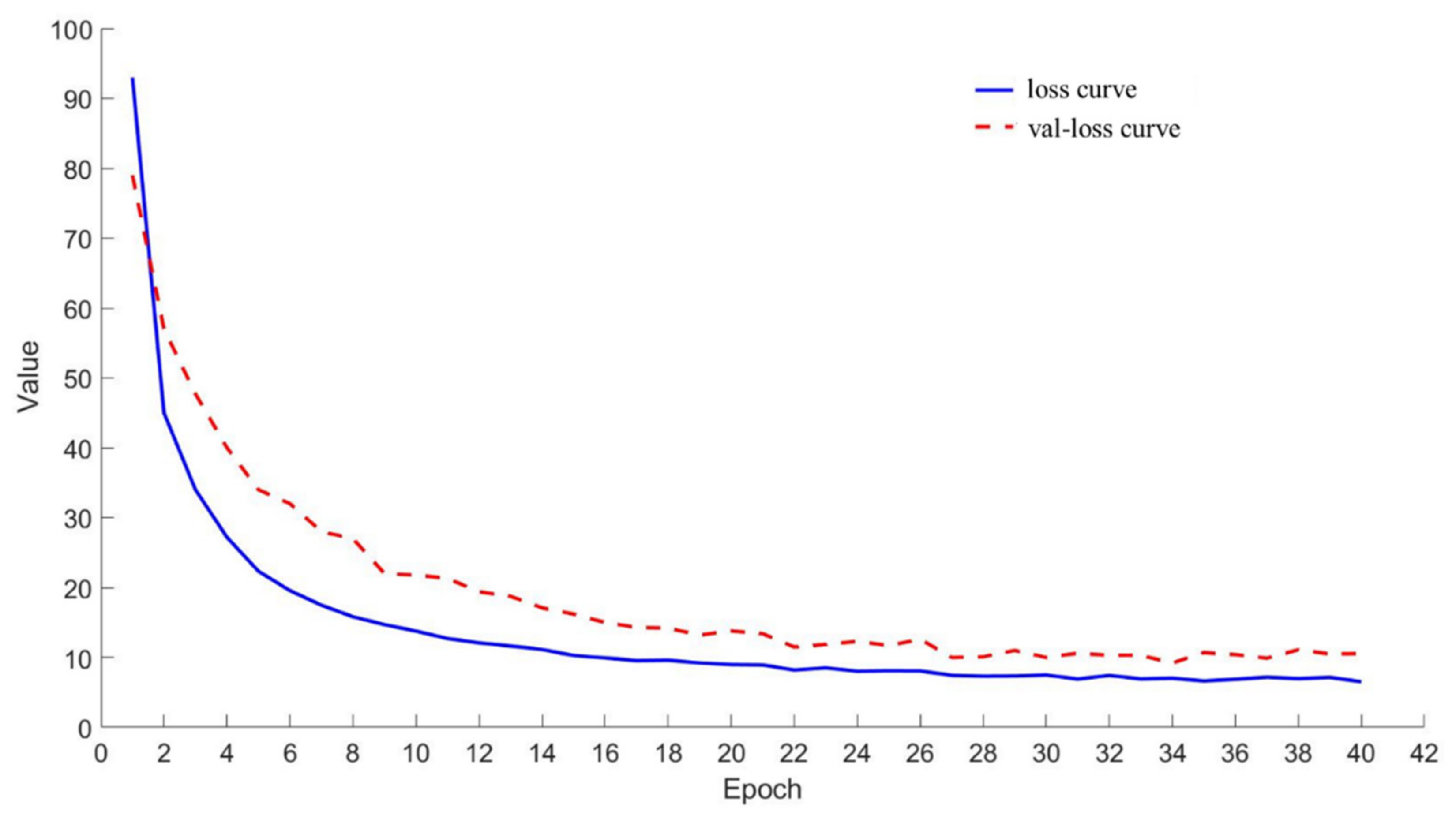 Agriculture 11 01238 g007