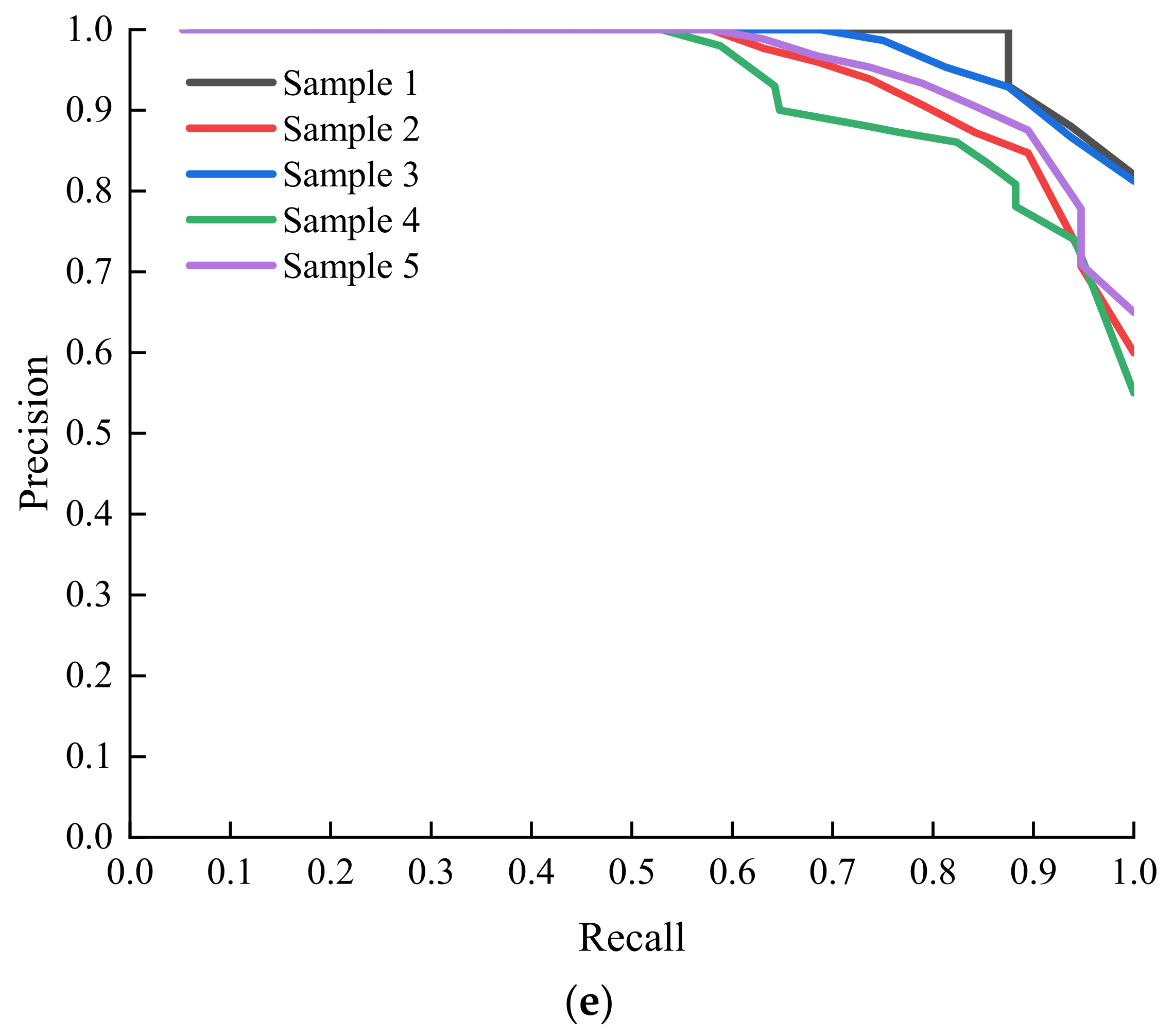 Agriculture 11 01238 g008b