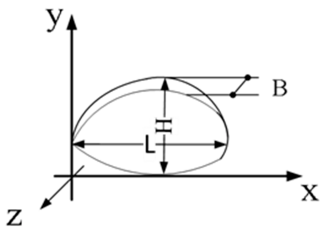 Agriculture 11 01239 g001 550