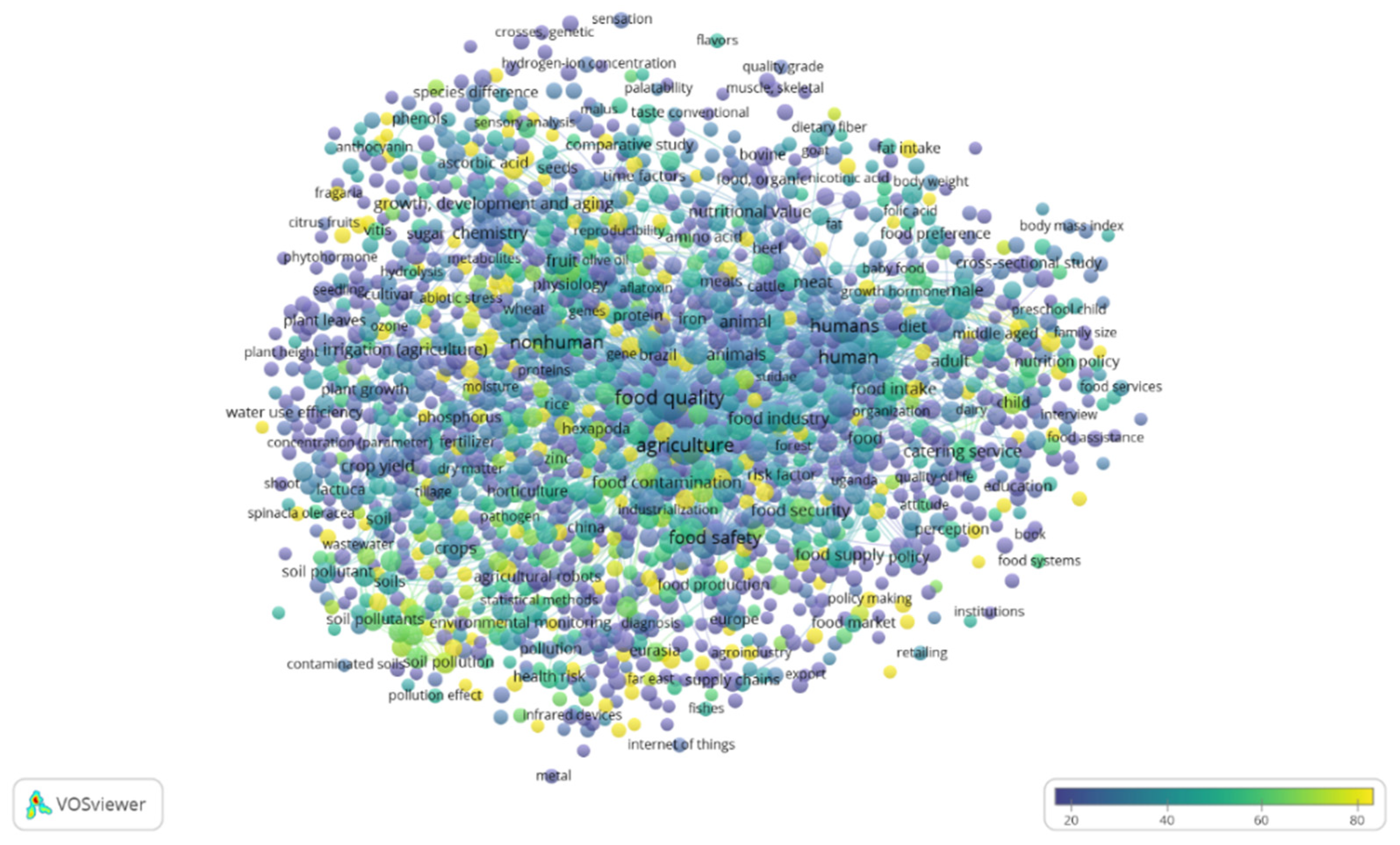 Agriculture 11 01253 g001 550