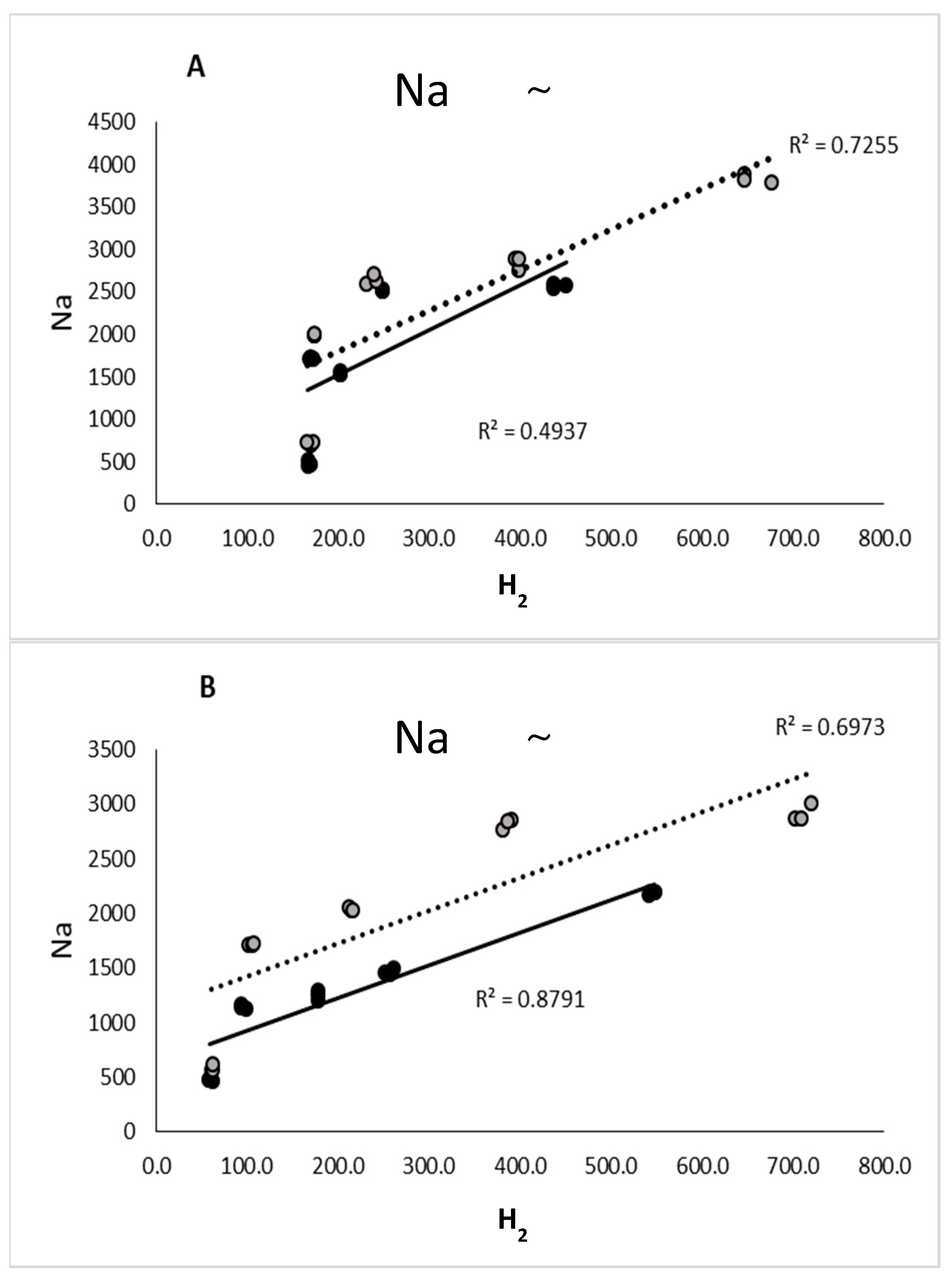Agriculture 11 01254 g002 Agriculture 11 01254 g002