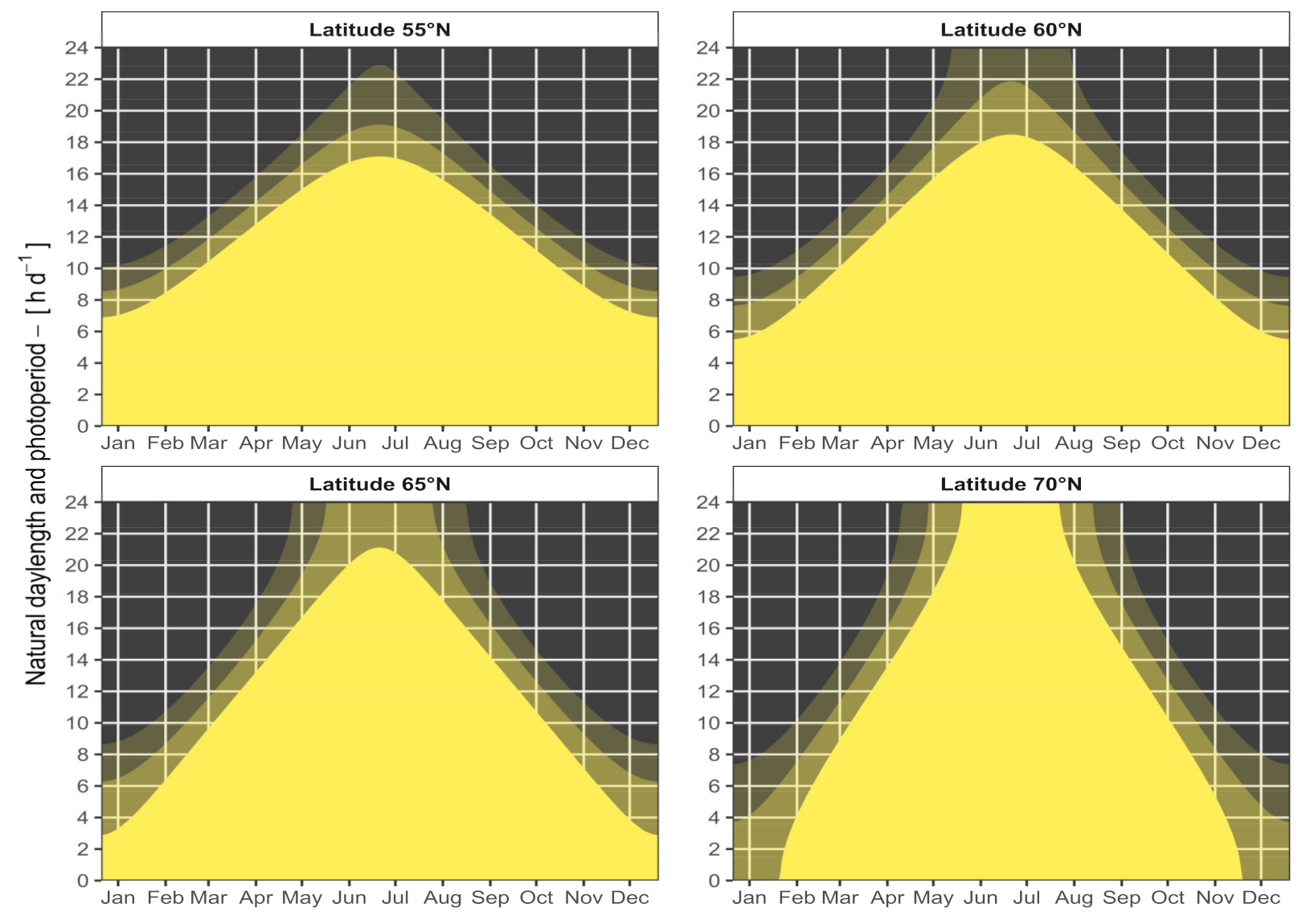 Agriculture 11 01255 g002 550
