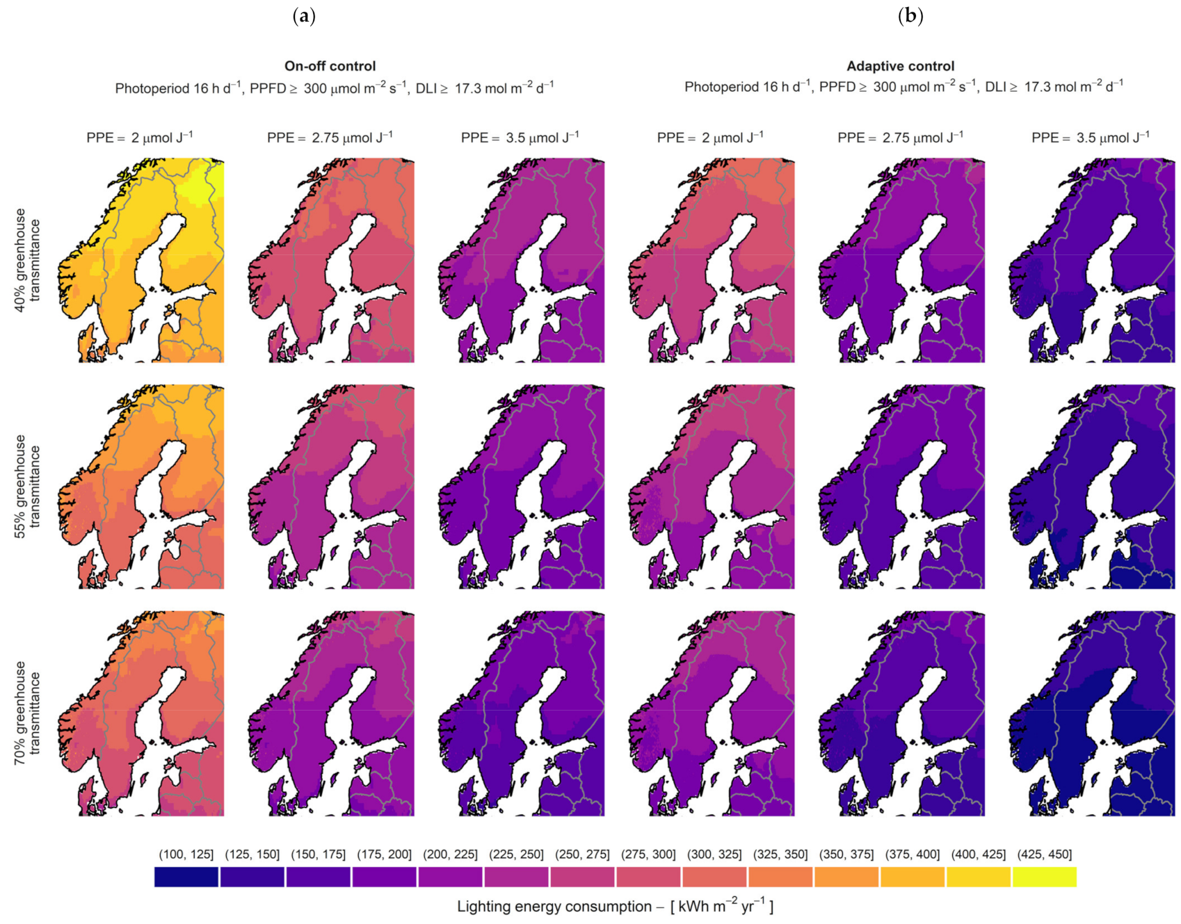 Agriculture 11 01255 g007 550