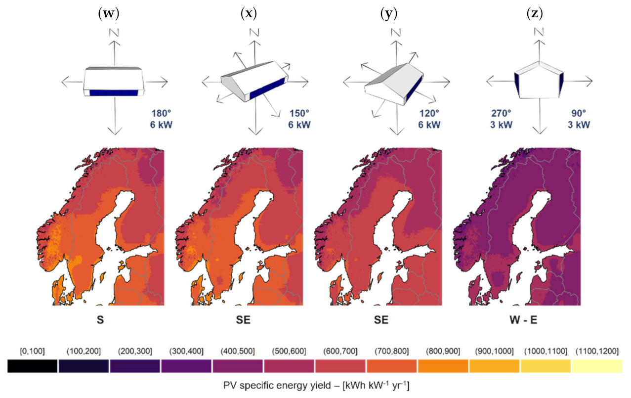 Agriculture 11 01255 g009 550