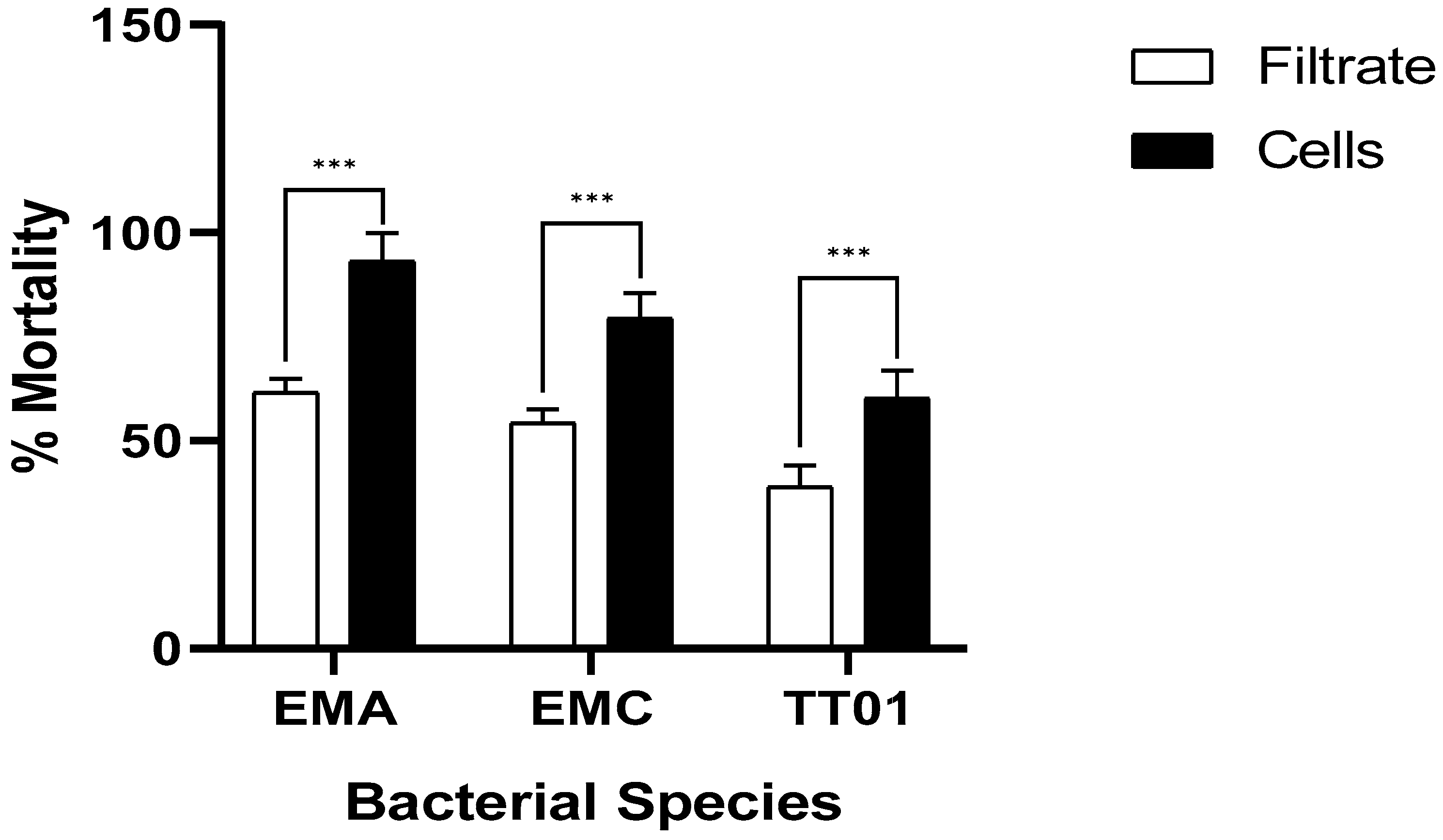 Agriculture 11 01256 g002