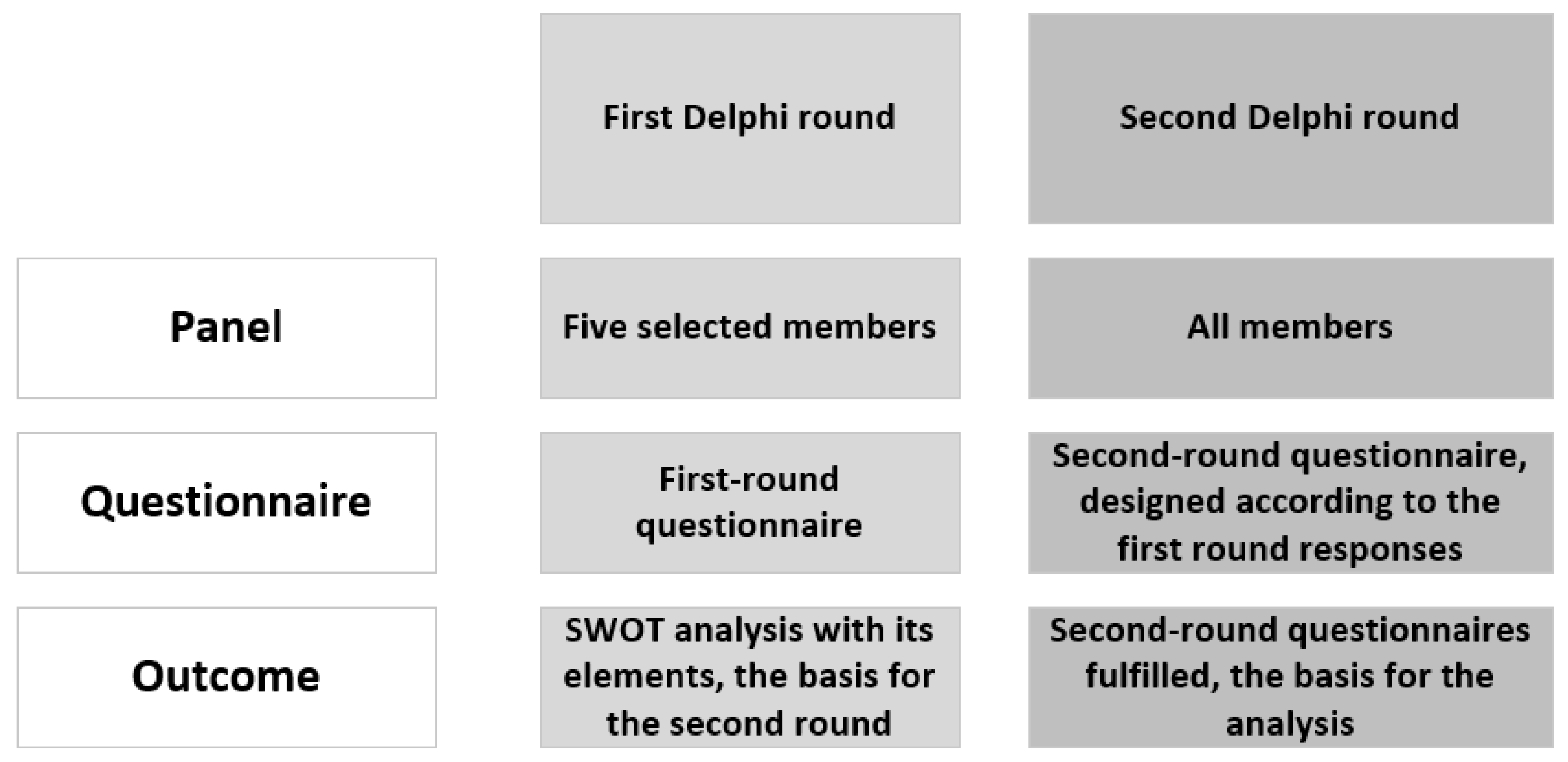 Agriculture 11 01257 g005 550