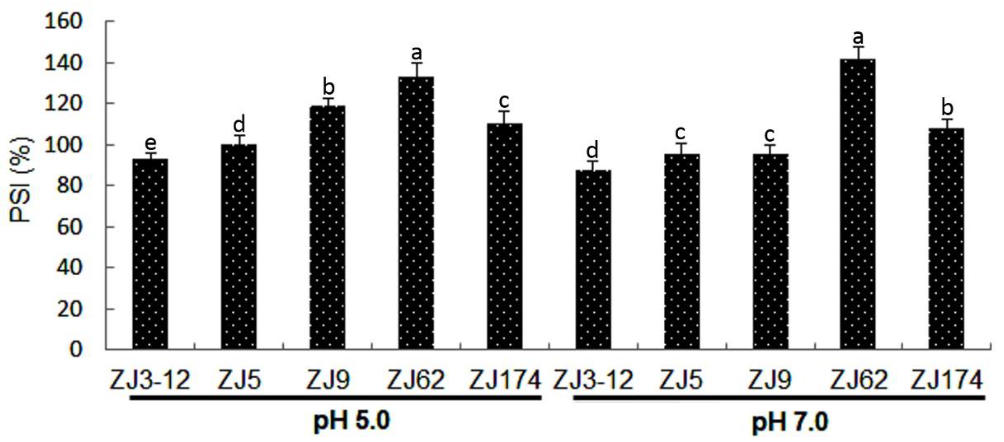 Agriculture 11 01258 g001 550