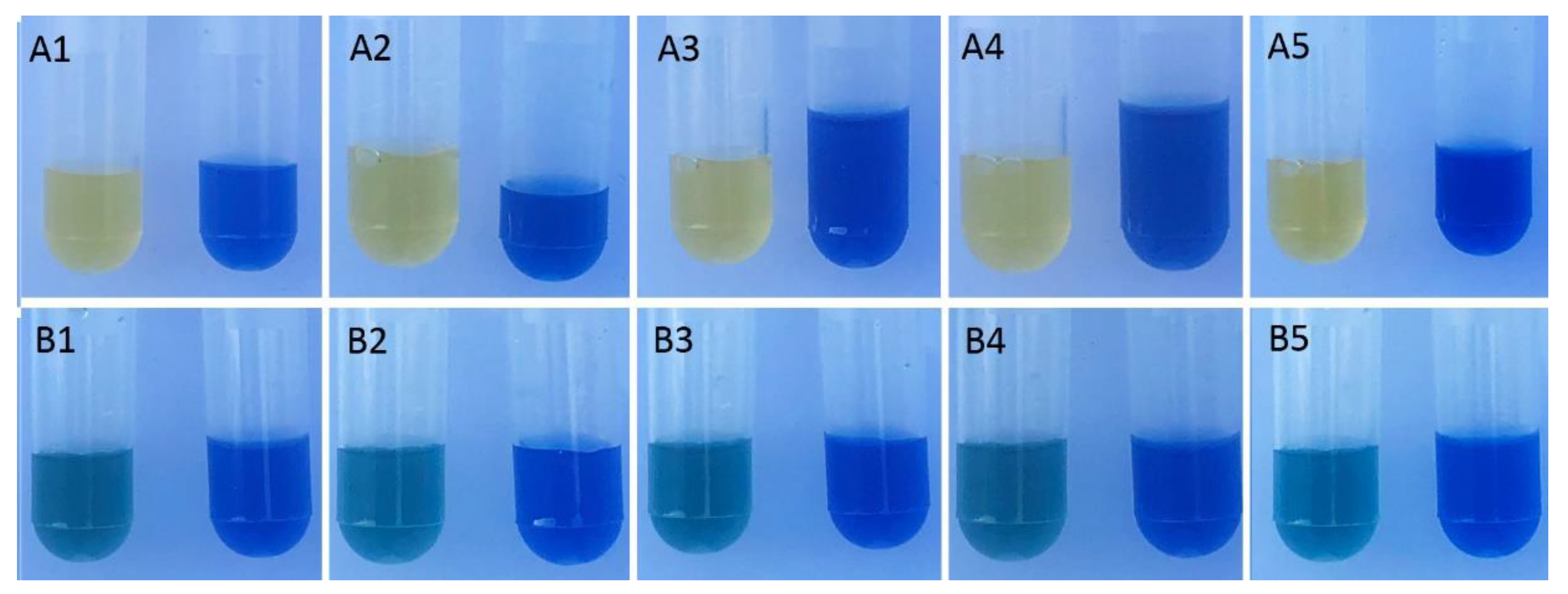 Agriculture 11 01258 g003 550