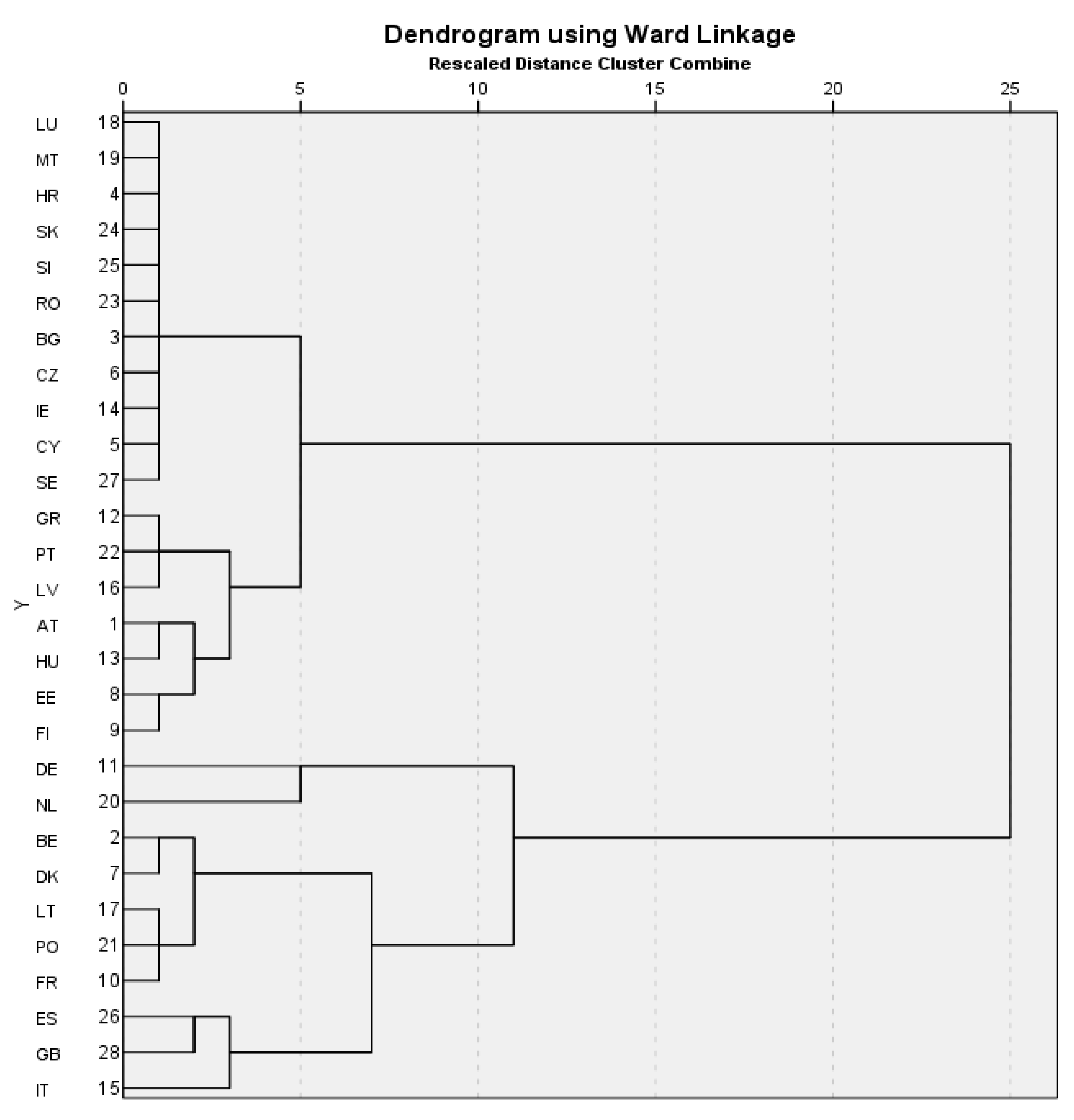 Agriculture 11 01259 g001