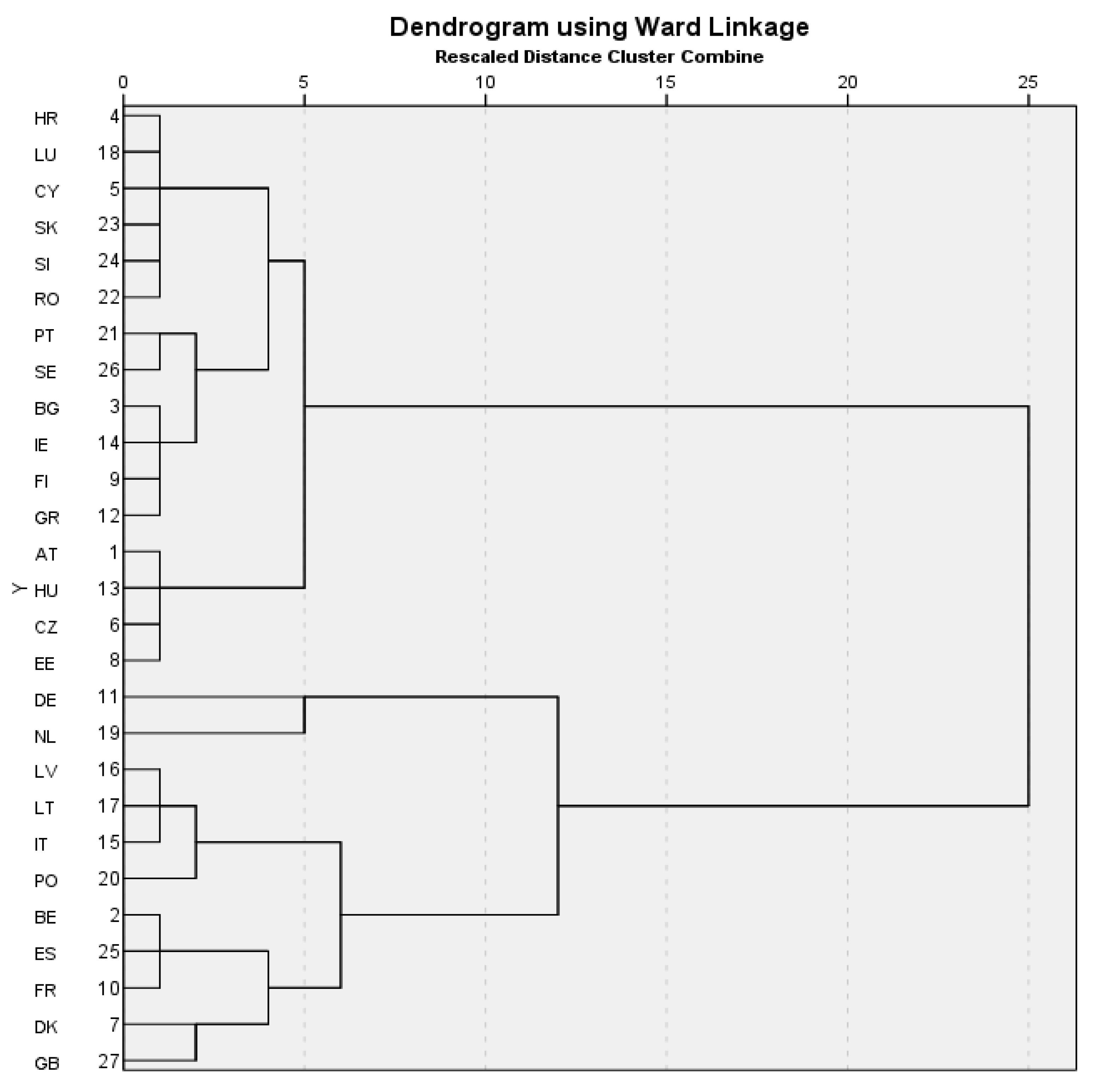 Agriculture 11 01259 g002