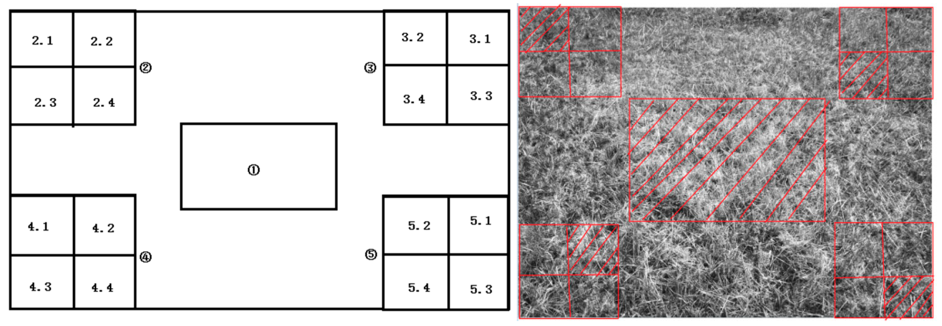 Agriculture 11 01262 g003 Agriculture 11 01262 g003