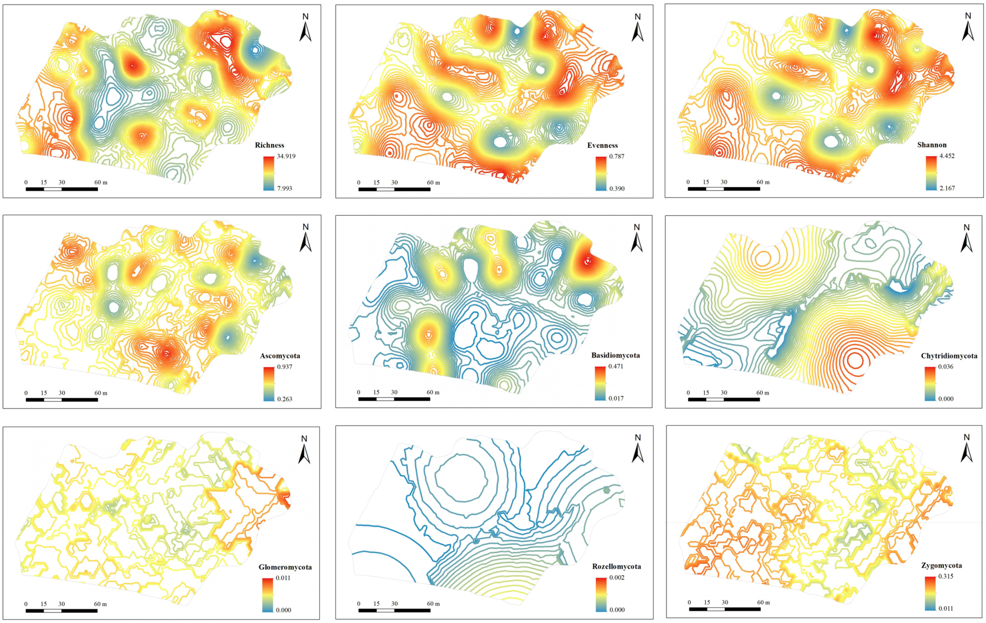 Agriculture 11 01280 g002a 550