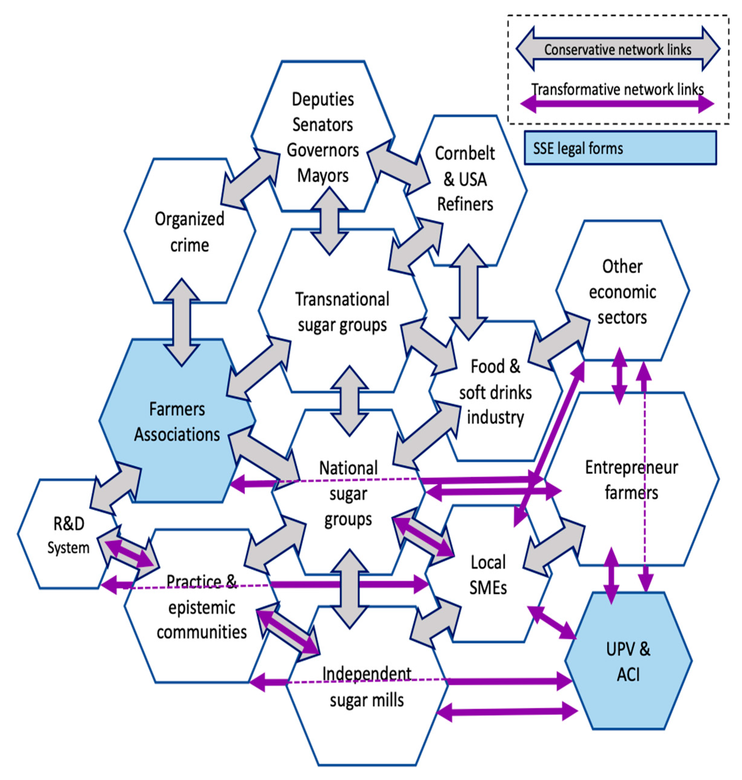 Agriculture 11 01281 g001