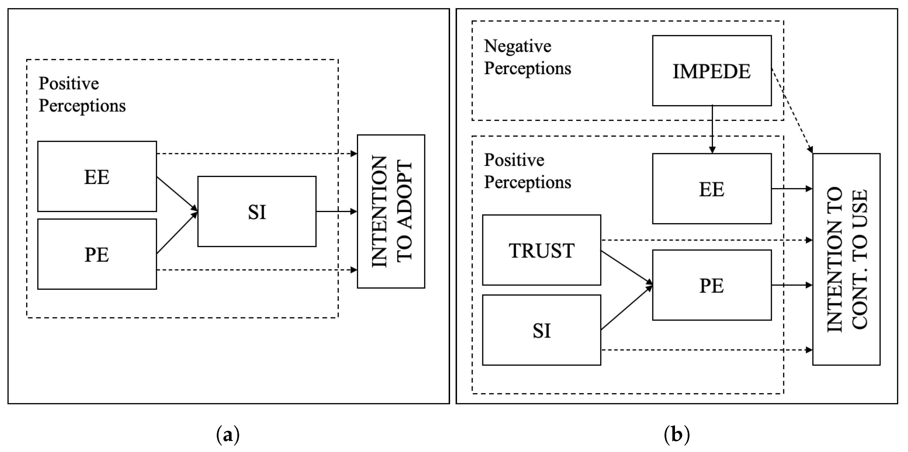 Agriculture 11 01283 g002 Agriculture 11 01283 g002