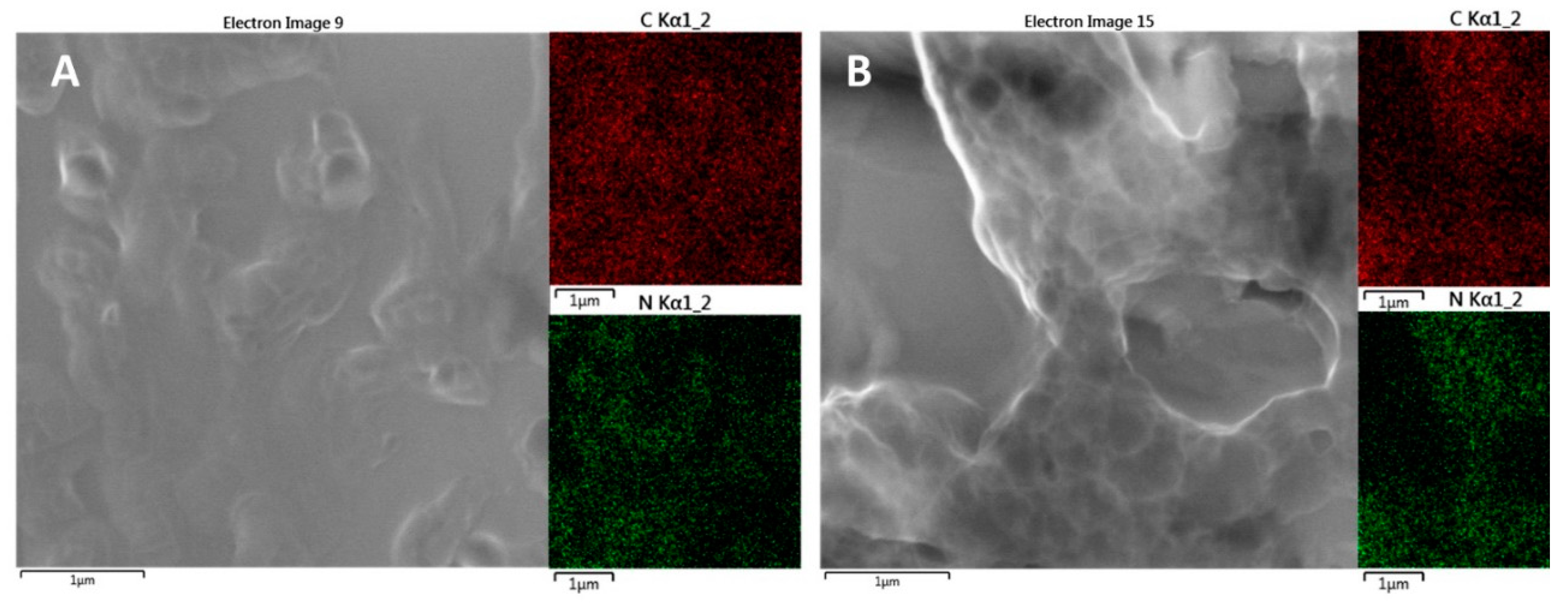 Agriculture 11 01295 g002