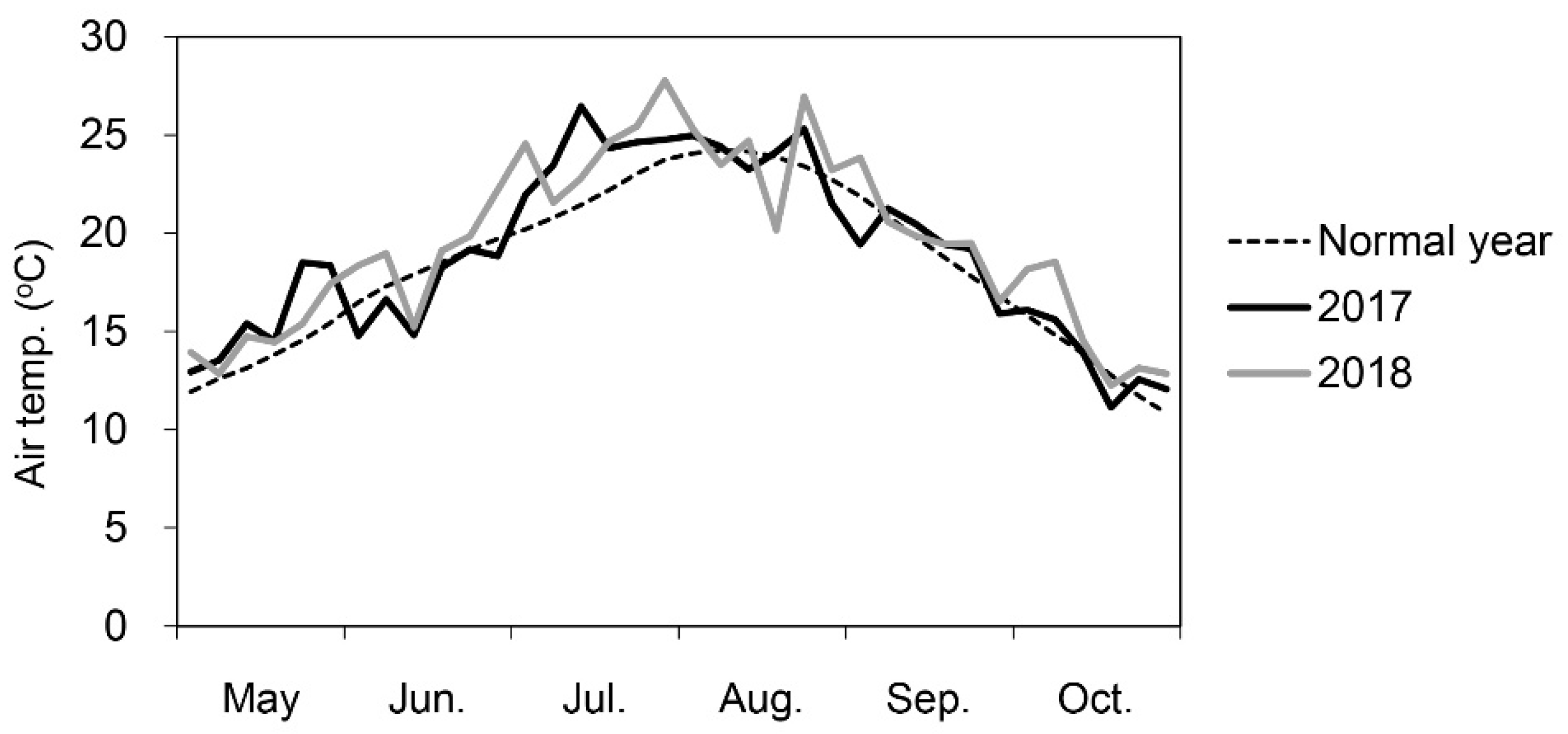Agriculture 11 01298 g001 550
