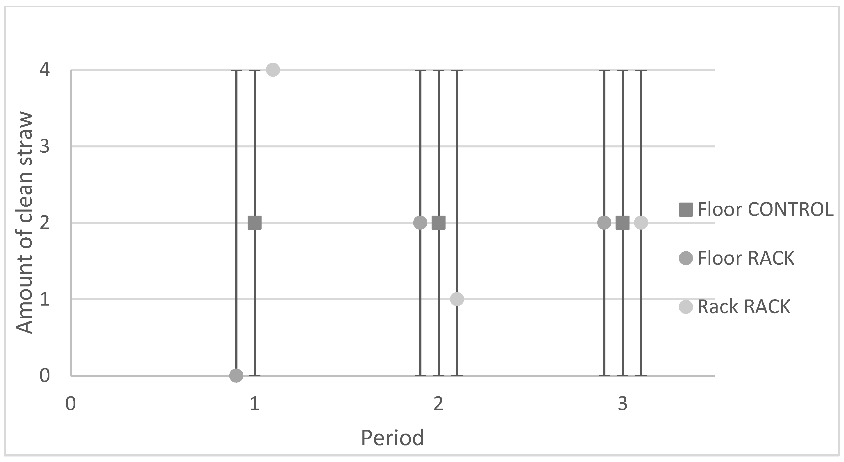 Agriculture 12 00005 g006