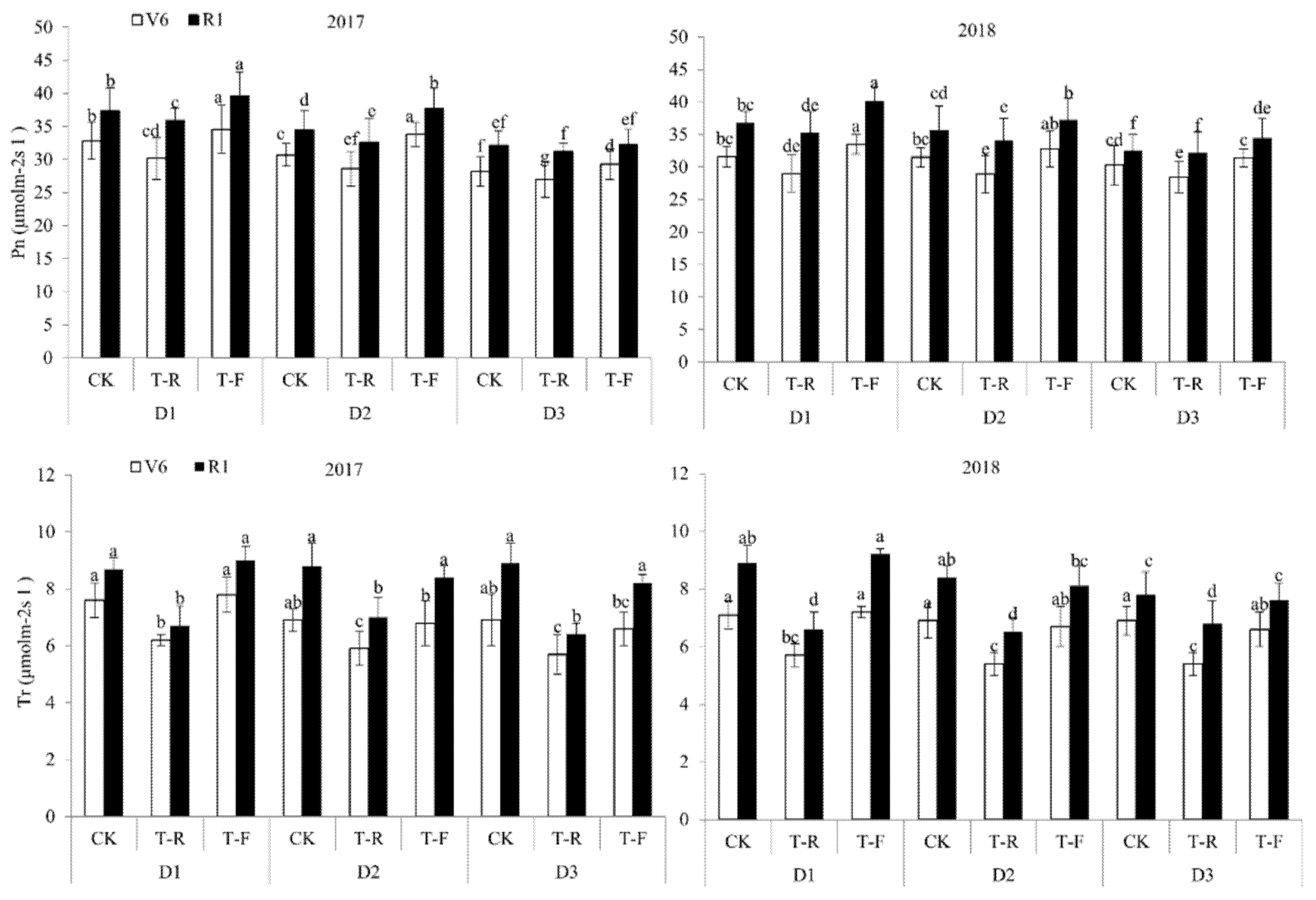 Agriculture 12 00020 g007 550