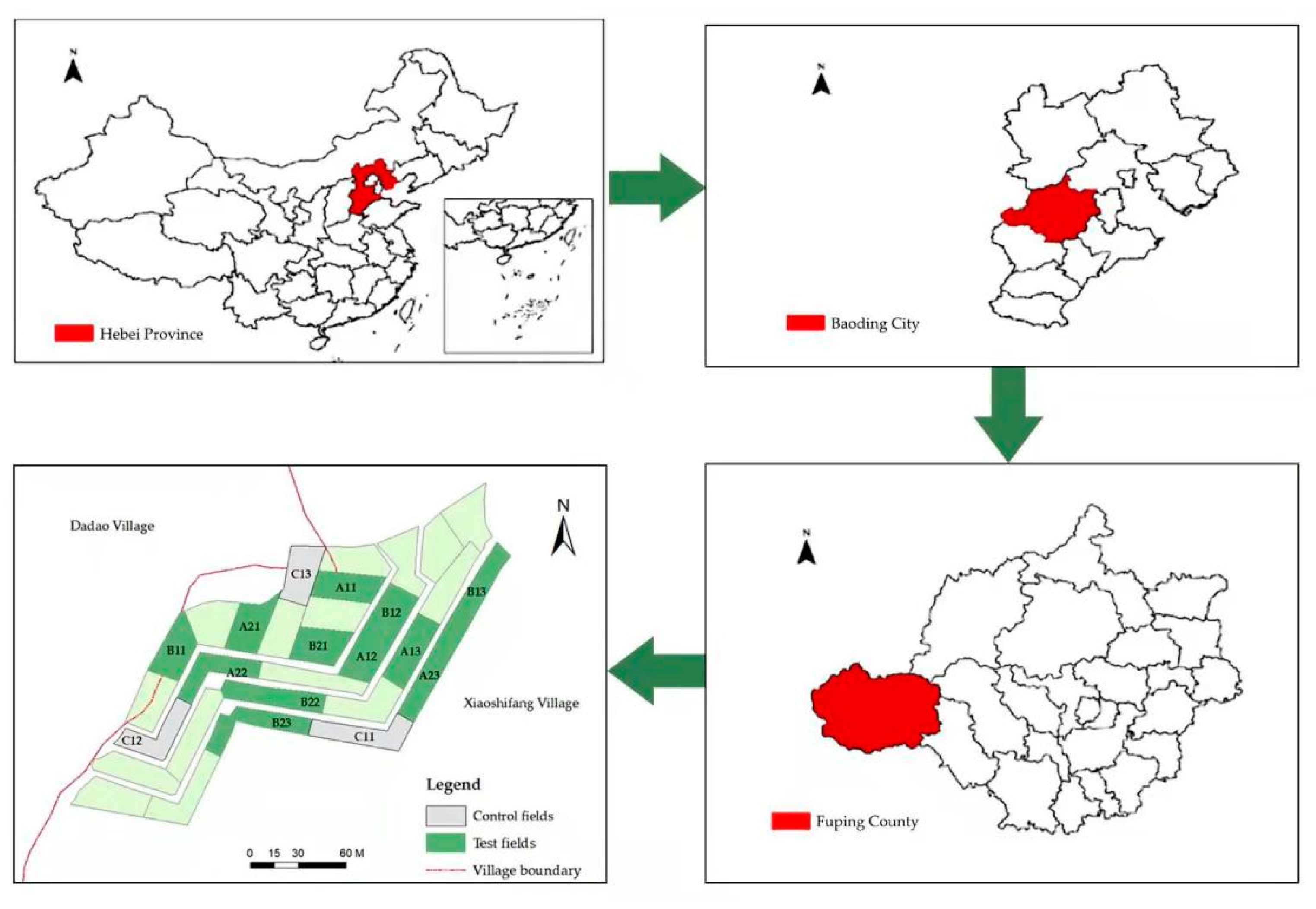 Agriculture 12 00031 g001 Agriculture 12 00031 g001
