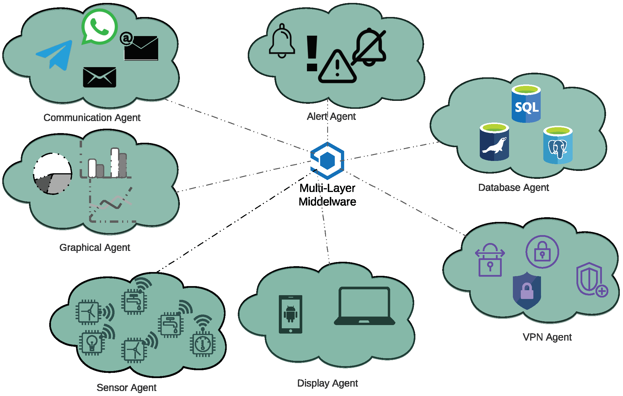 Agriculture 12 00035 g003