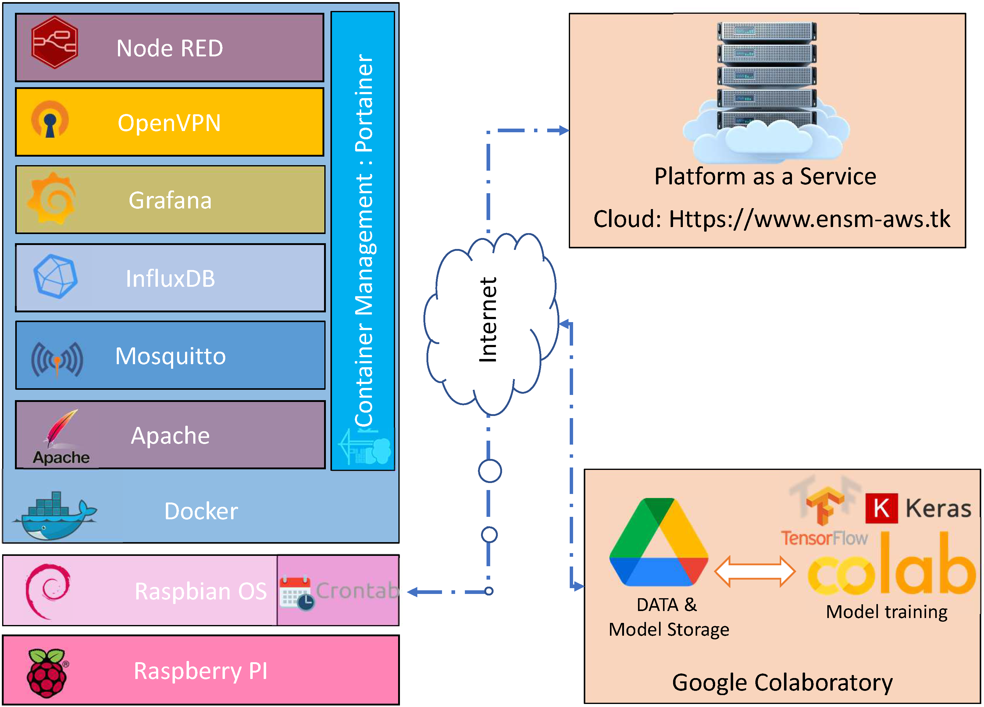 Agriculture 12 00035 g006
