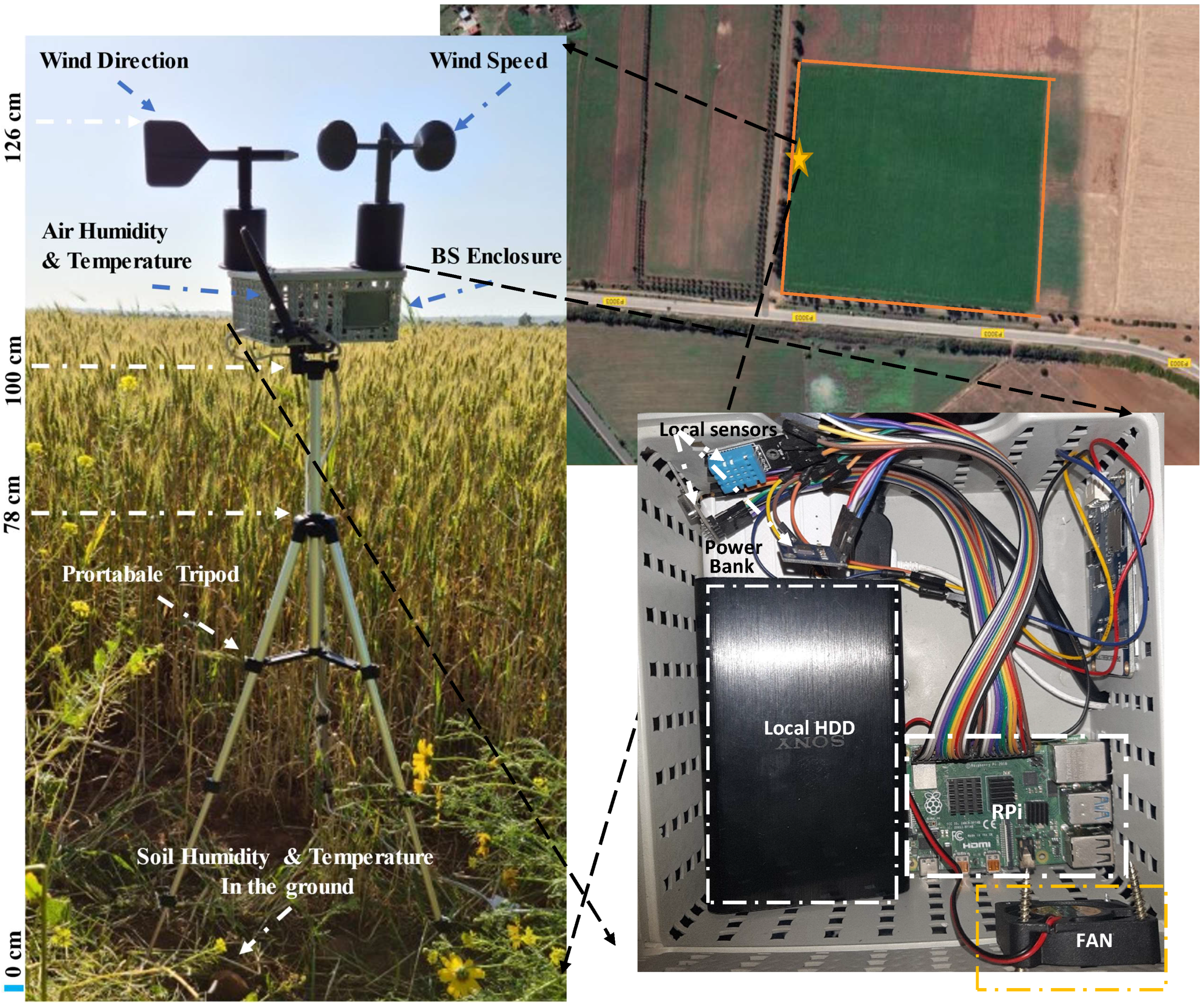 Agriculture 12 00035 g010
